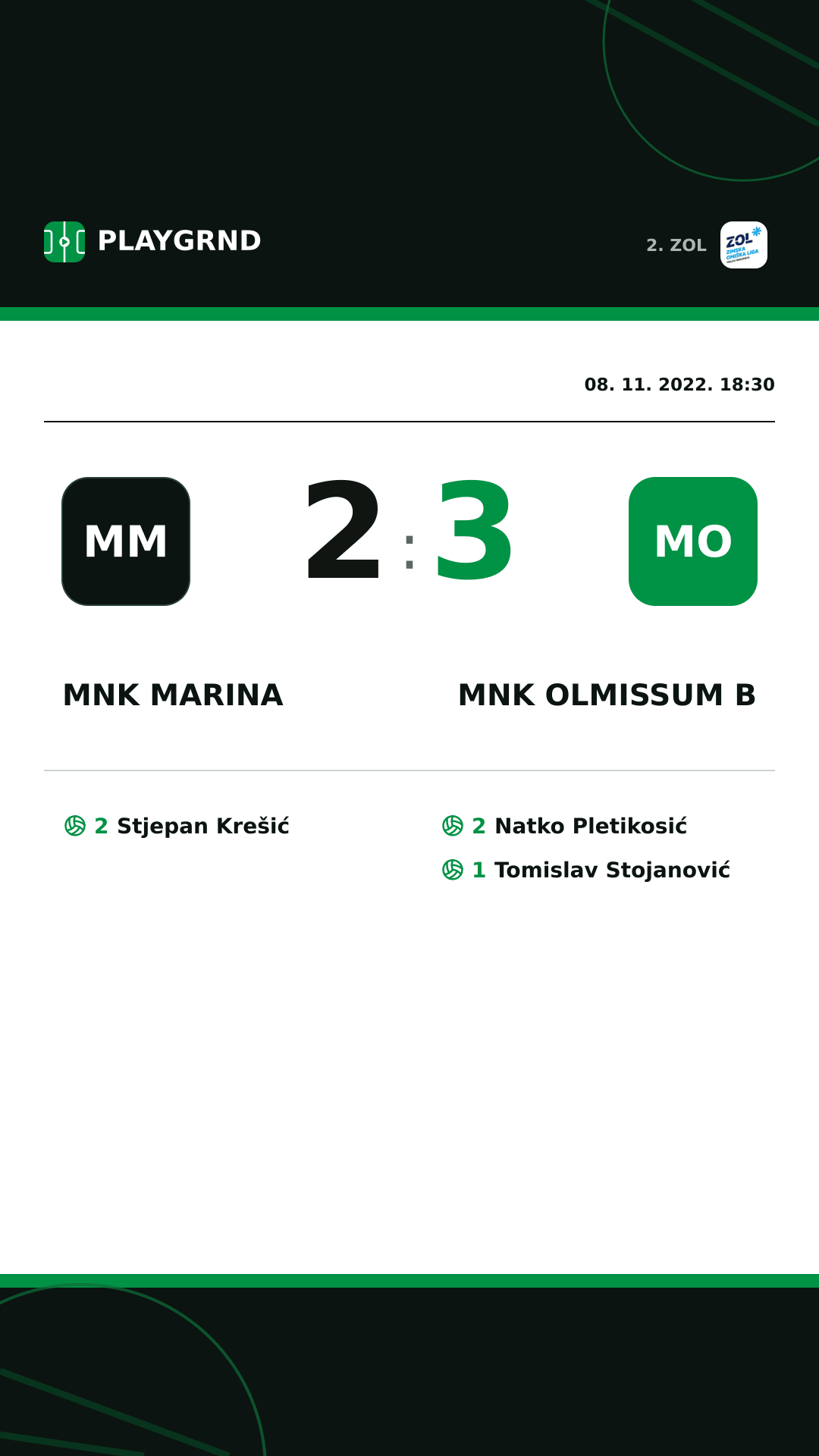 Instagram slika: MNK Marina 2:3 MNK Olmissum B