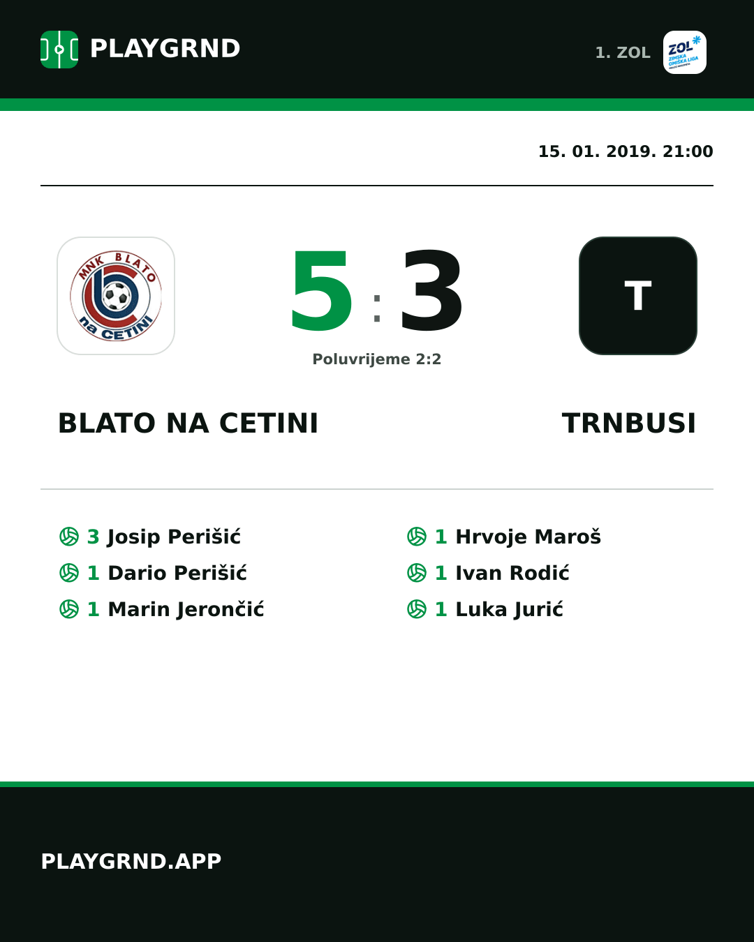 Instagram slika: Blato na Cetini 5:3 Trnbusi