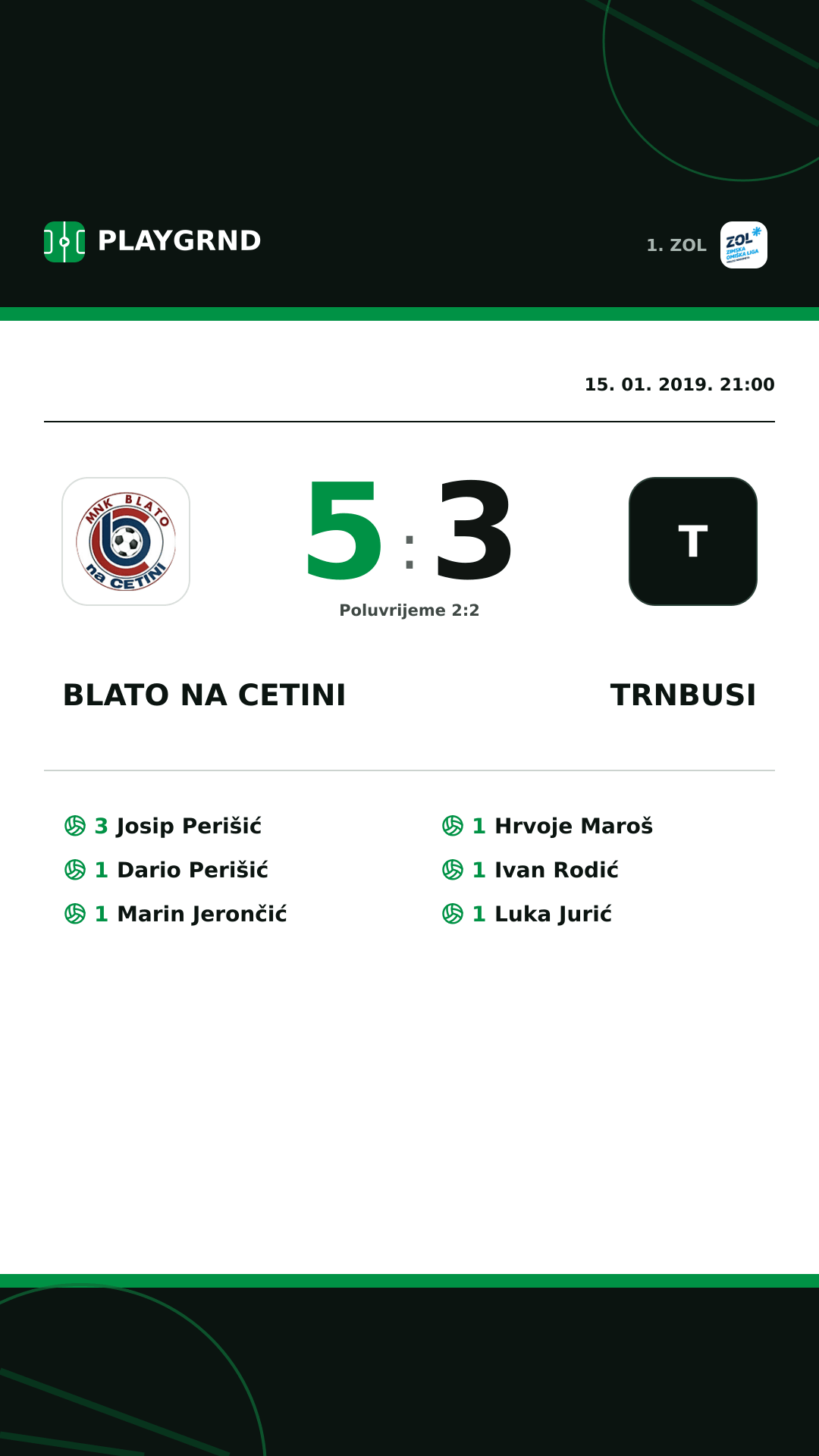 Instagram slika: Blato na Cetini 5:3 Trnbusi