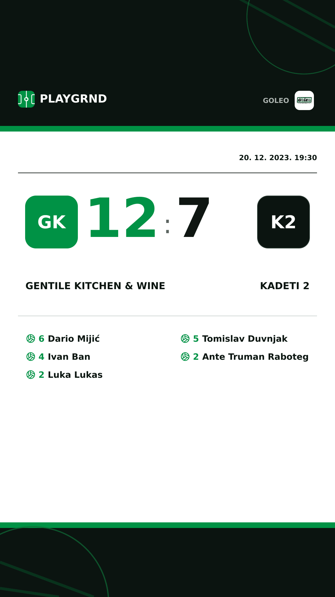 Instagram slika: Gentile kitchen & wine 12:7 Kadeti 2