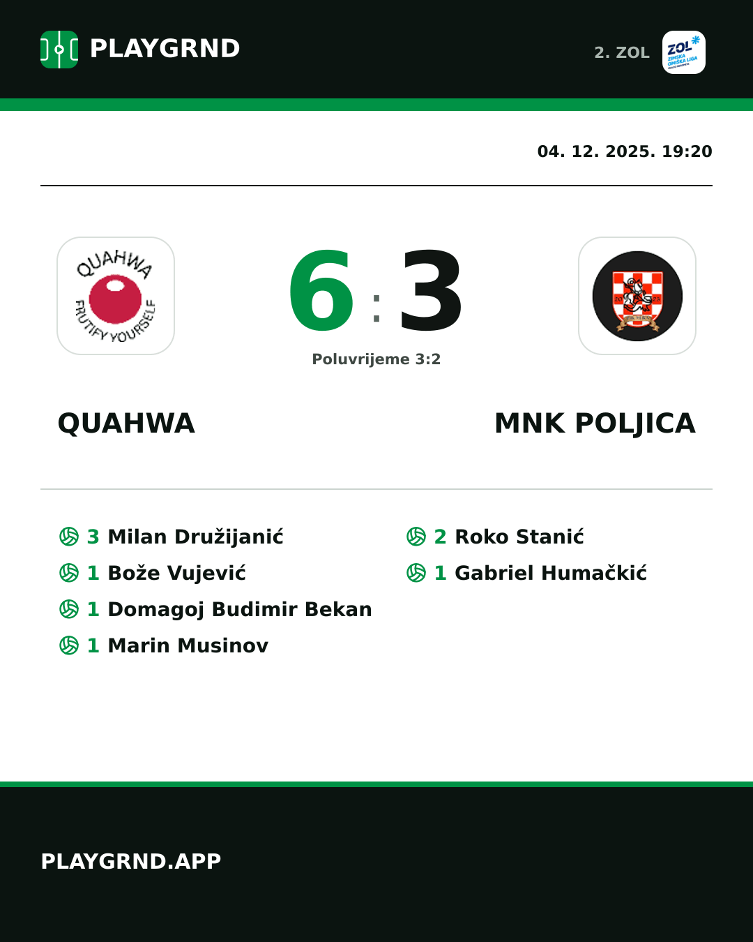 Instagram slika: QUAHWA 6:3 MNK Poljica