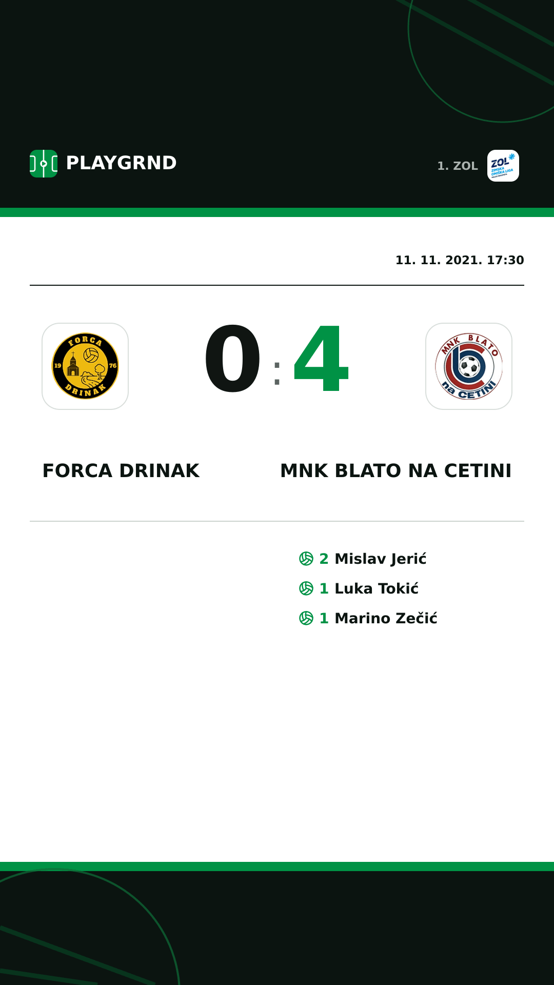Instagram slika: Forca Drinak 0:4 MNK Blato na Cetini