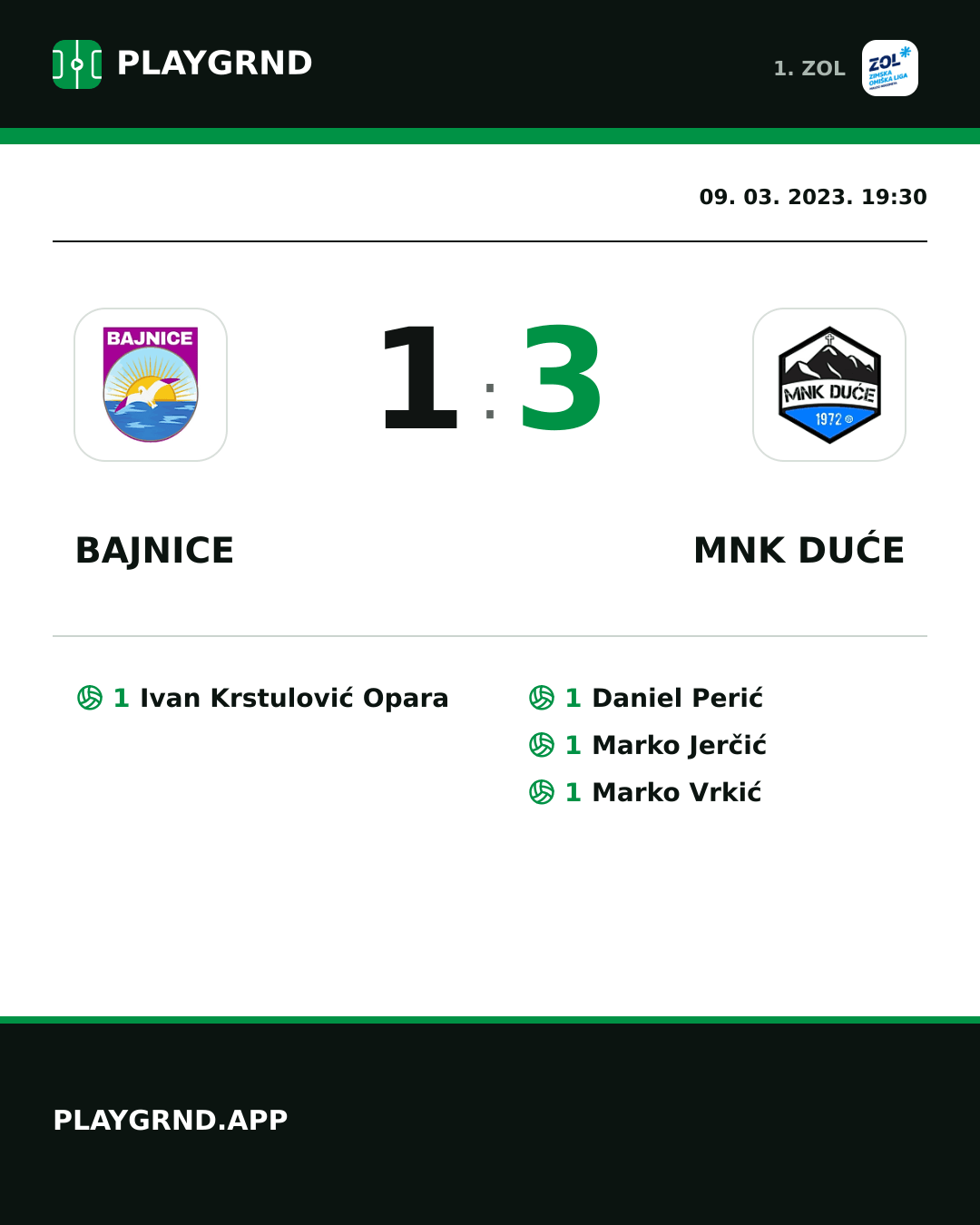 Instagram slika: Bajnice 1:3 MNK Duće