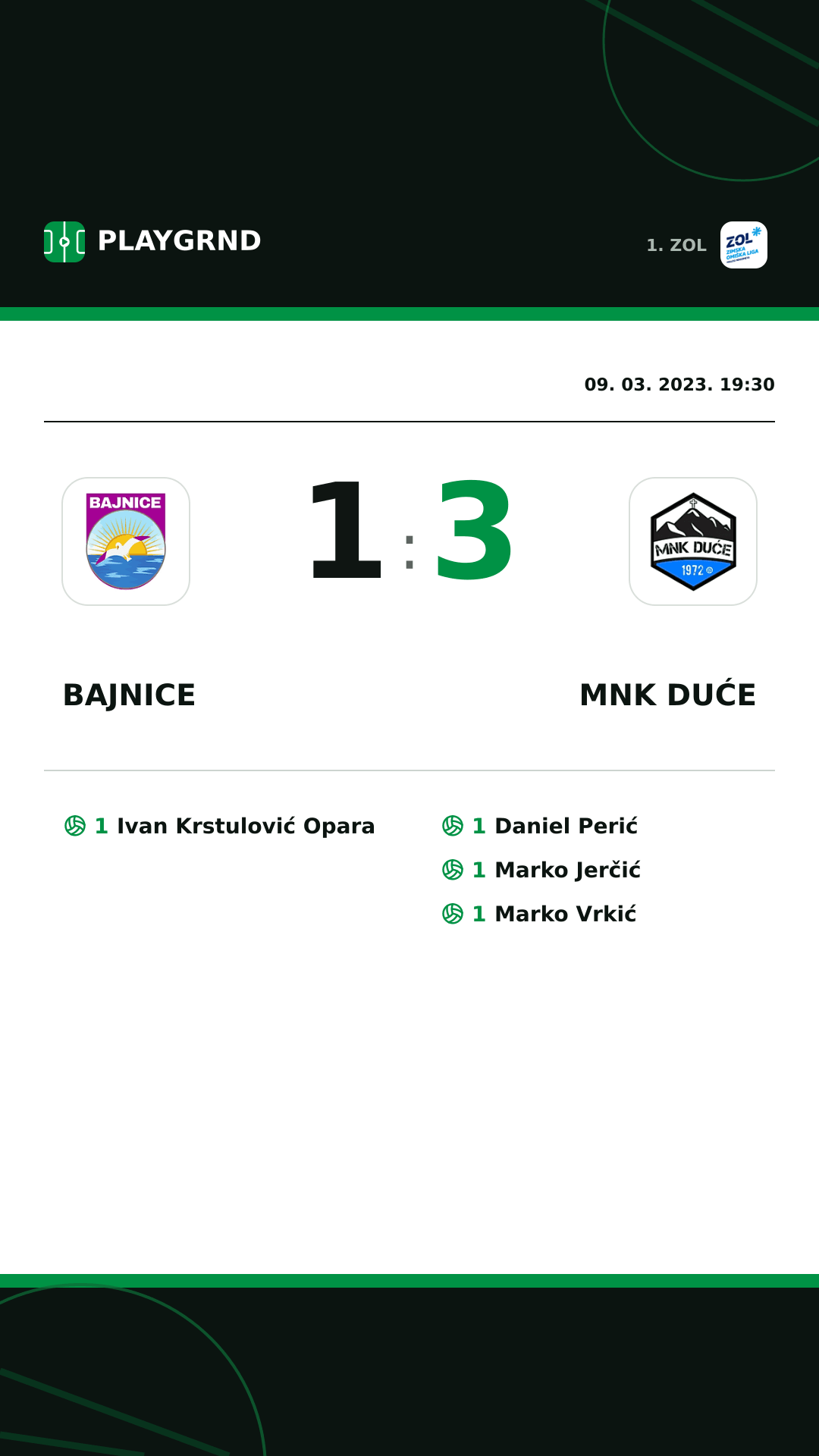 Instagram slika: Bajnice 1:3 MNK Duće