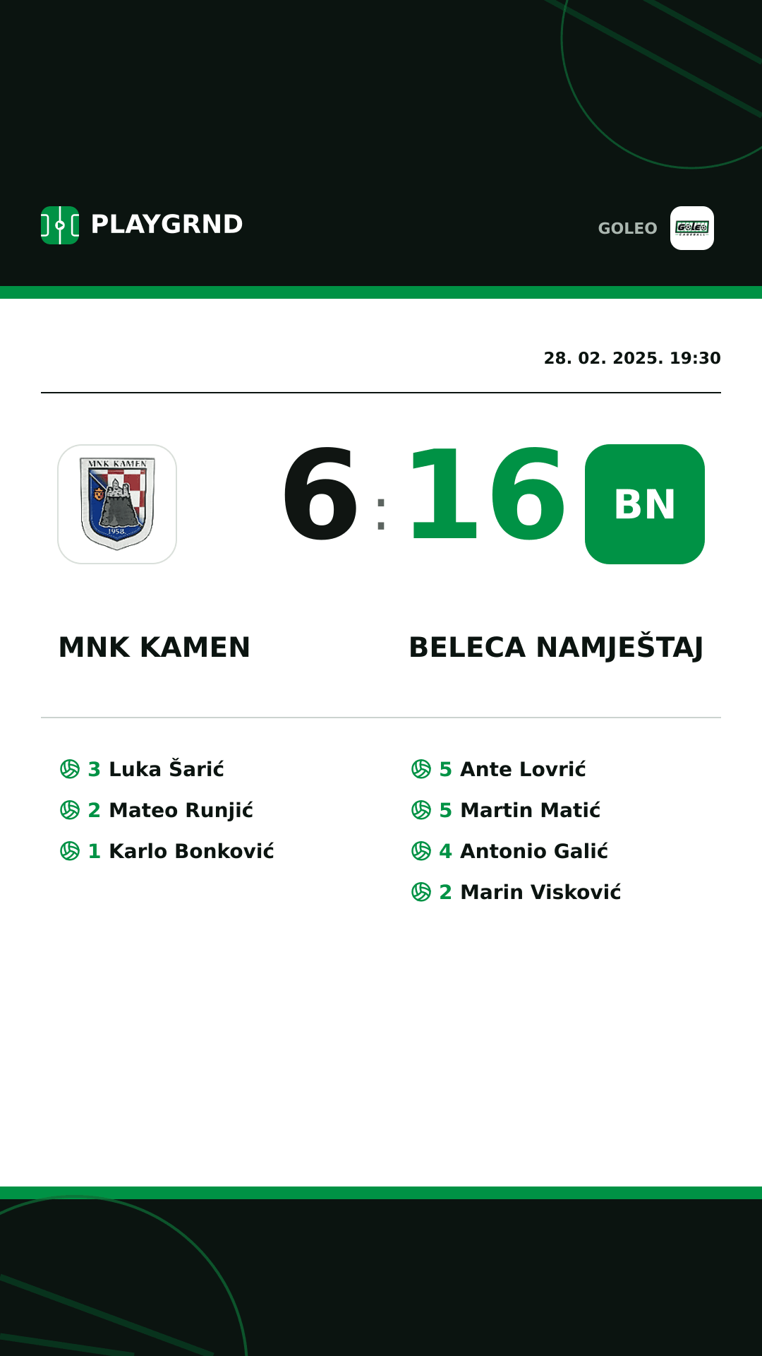 Instagram slika: MNK Kamen 6:16 Beleca namještaj