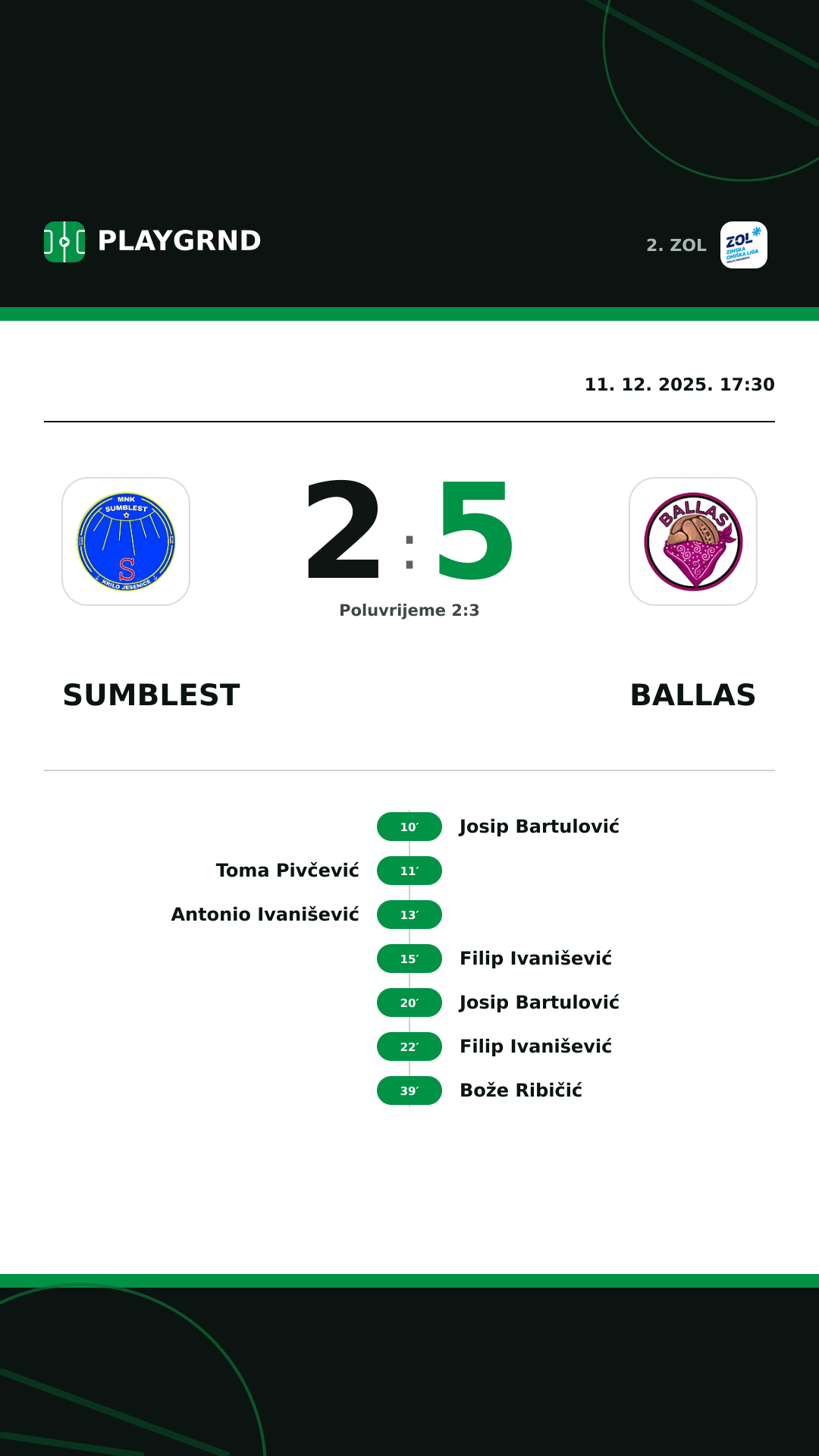Instagram slika: Sumblest 2:5 Ballas