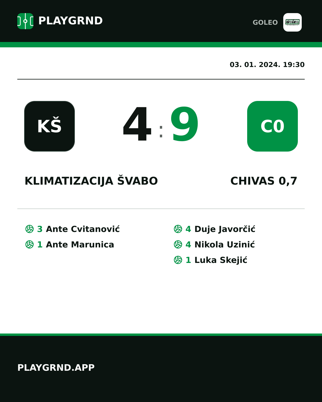 Instagram slika: Klimatizacija Švabo 4:9 Chivas 0,7