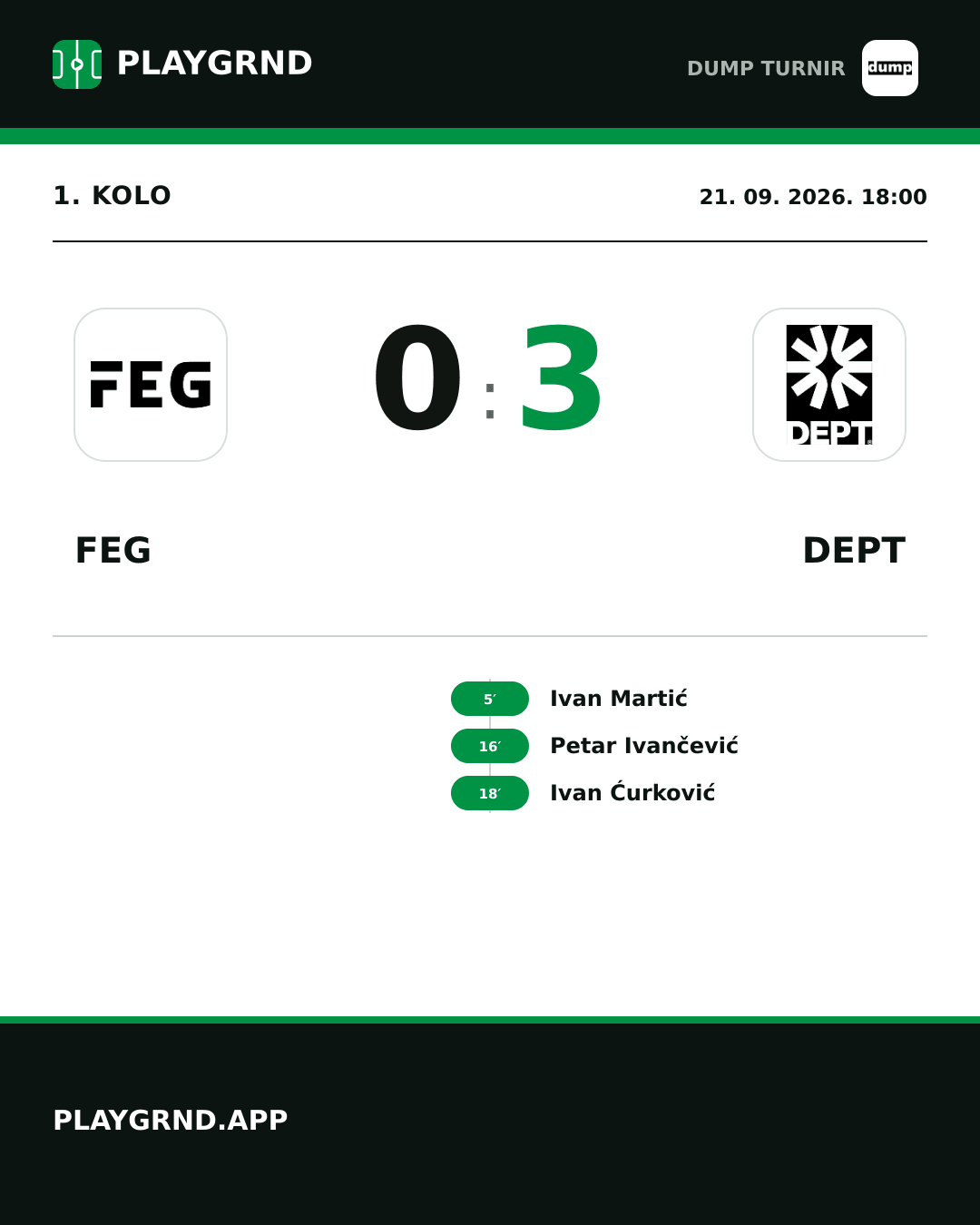 Instagram slika: FEG 0:3 DEPT