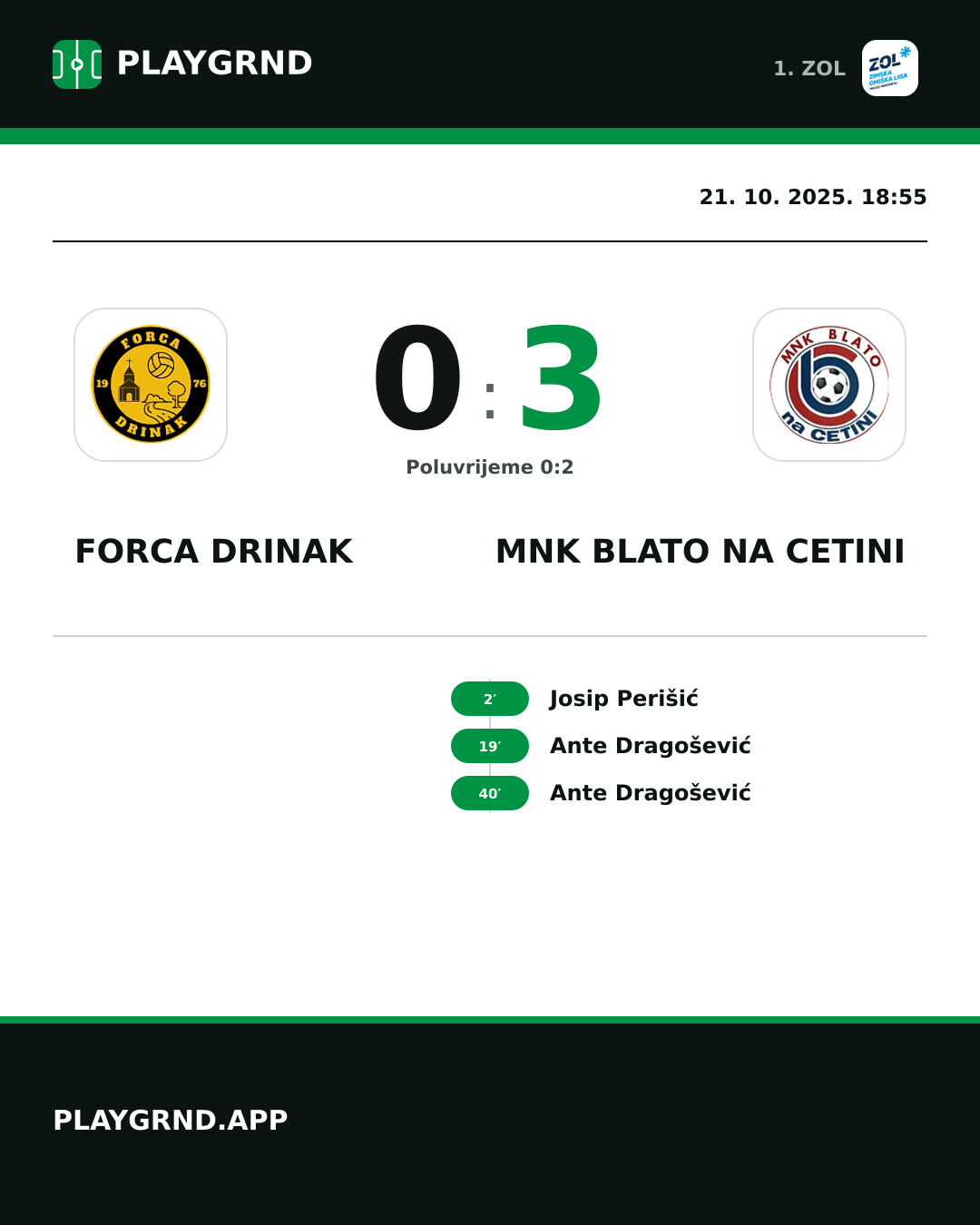 Instagram slika: Forca Drinak 0:3 MNK Blato na Cetini