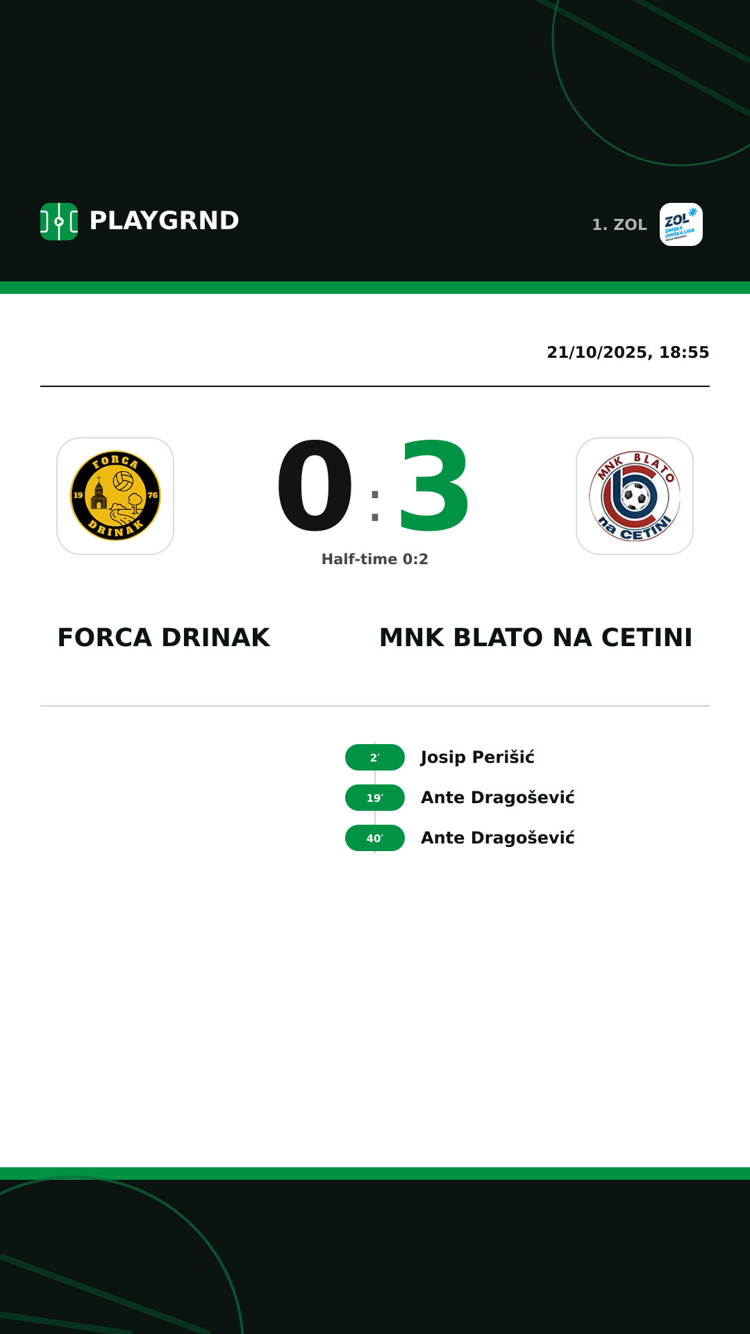 Instagram artwork: Forca Drinak 0:3 MNK Blato na Cetini