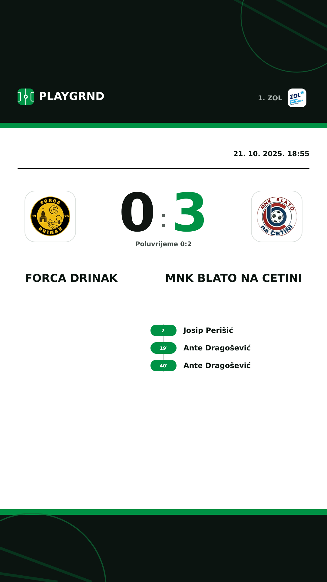Instagram slika: Forca Drinak 0:3 MNK Blato na Cetini