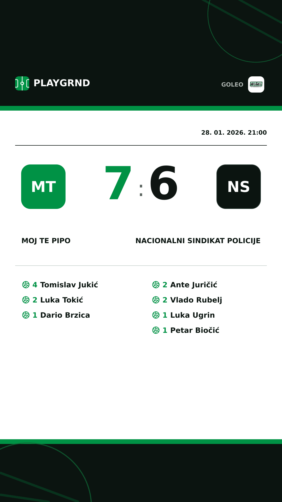 Instagram slika: Moj te pipo 7:6 Nacionalni sindikat policije