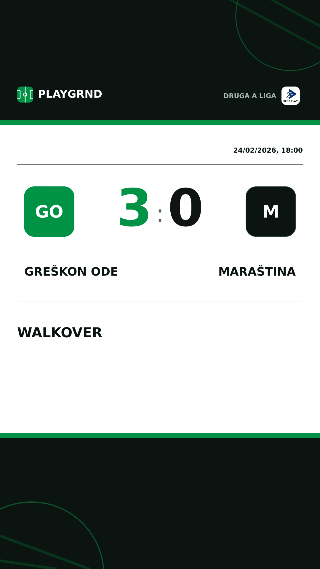 Instagram artwork: Greškon Ode 3:0 Maraština