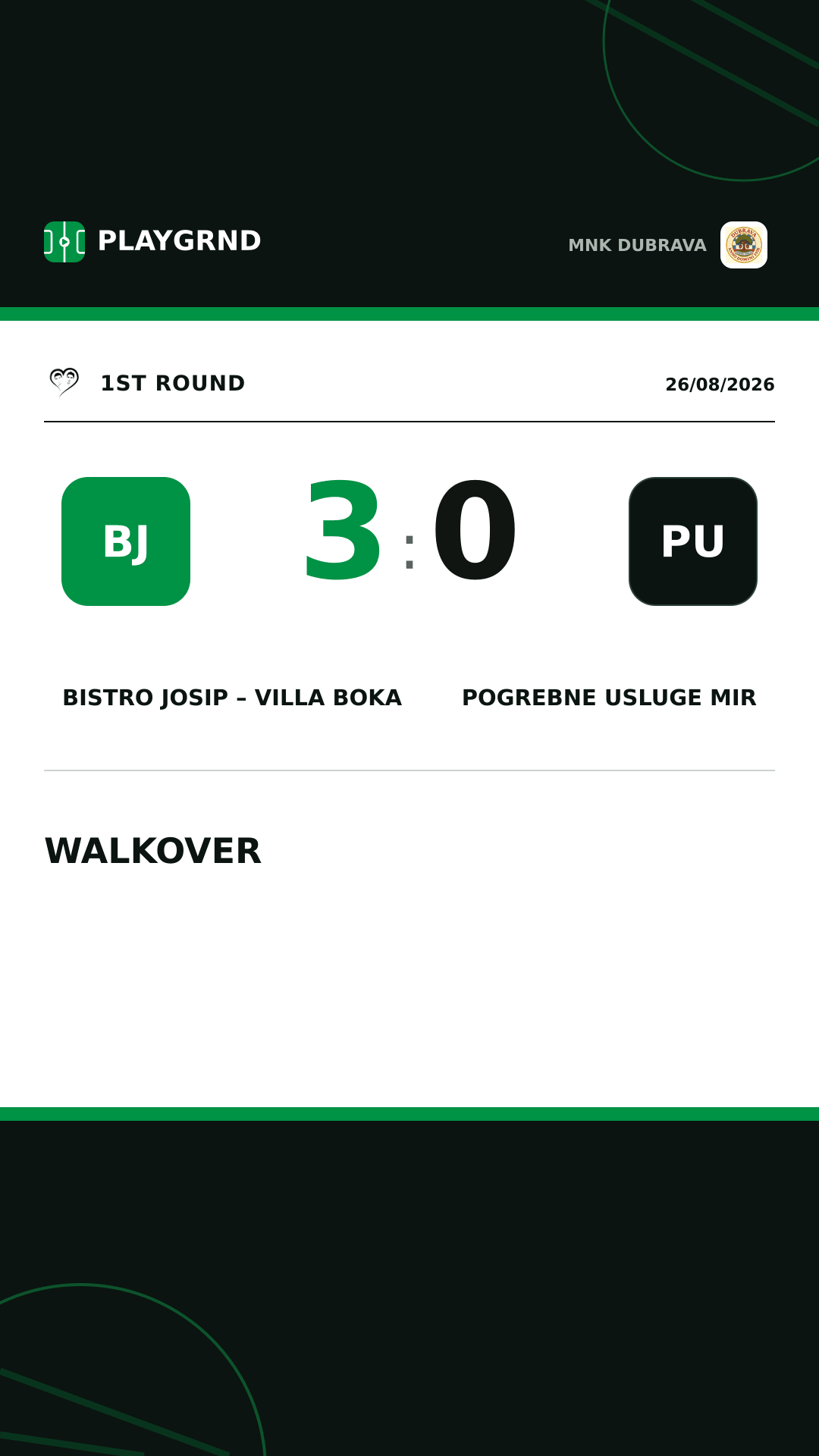 Instagram artwork: Bistro Josip – Villa Boka 3:0 Pogrebne usluge MIR