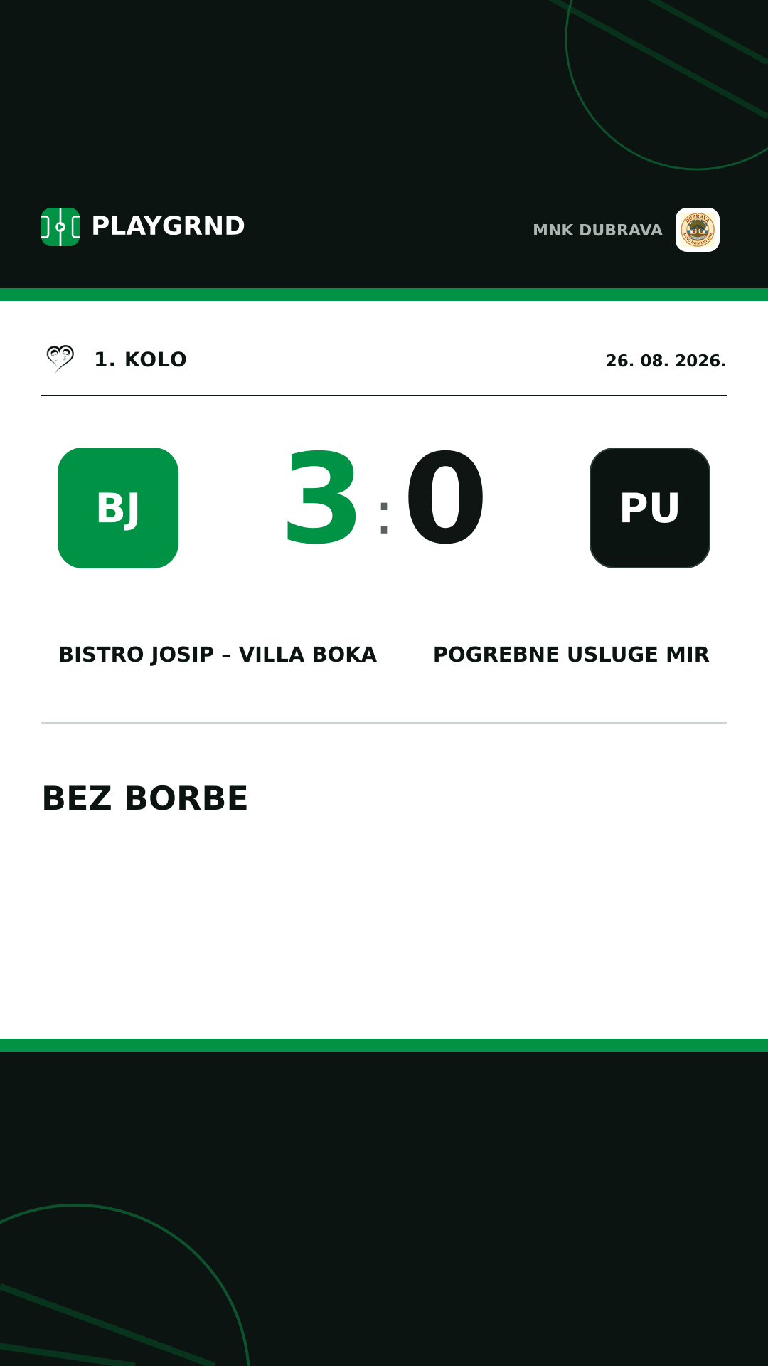Instagram slika: Bistro Josip – Villa Boka 3:0 Pogrebne usluge MIR