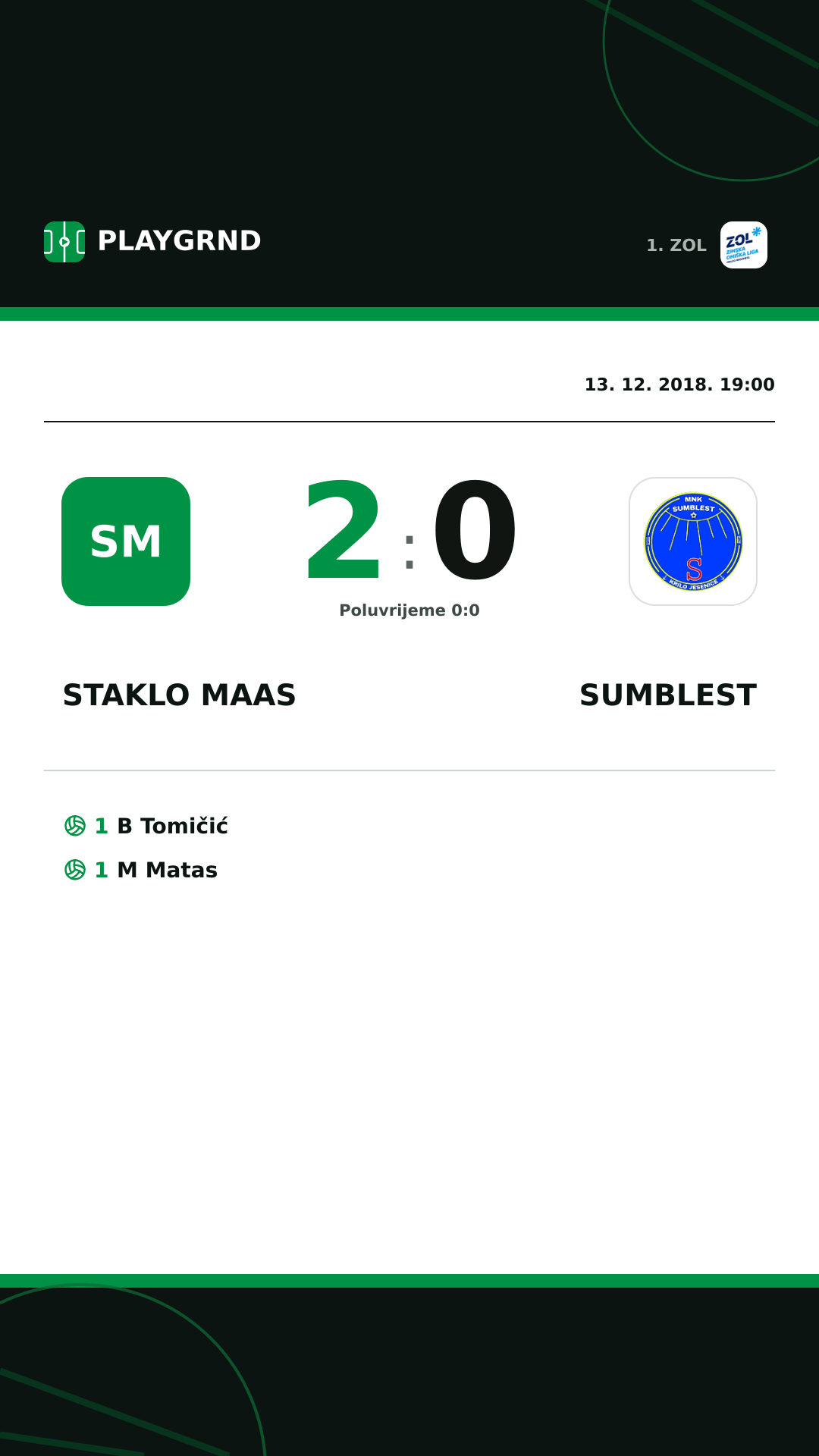 Instagram slika: Staklo Maas 2:0 Sumblest