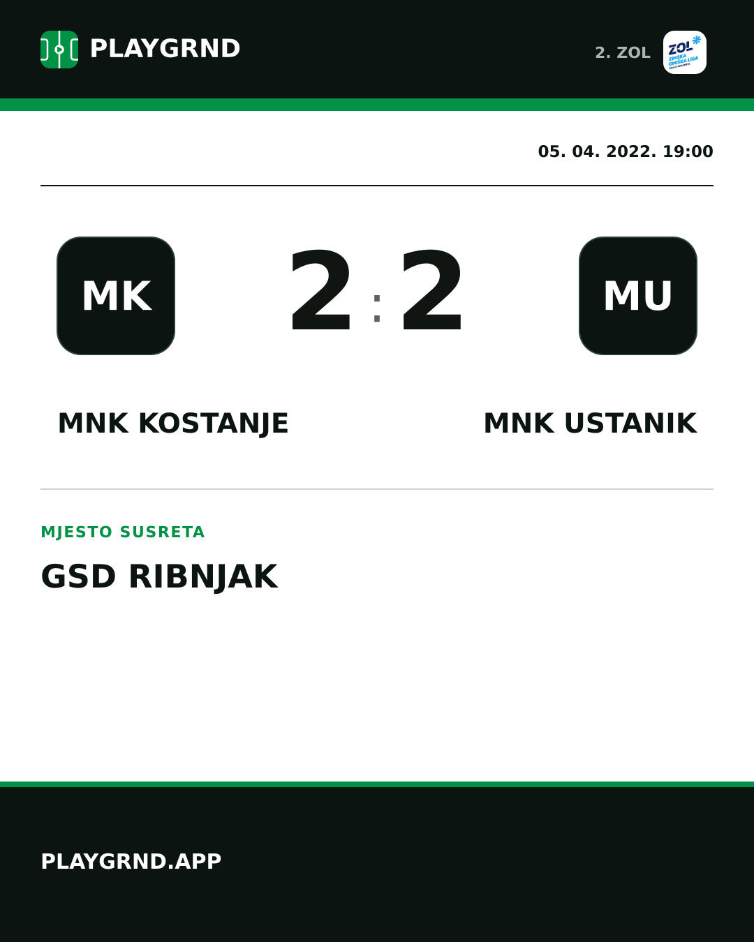 Instagram slika: MNK Kostanje 2:2 MNK Ustanik