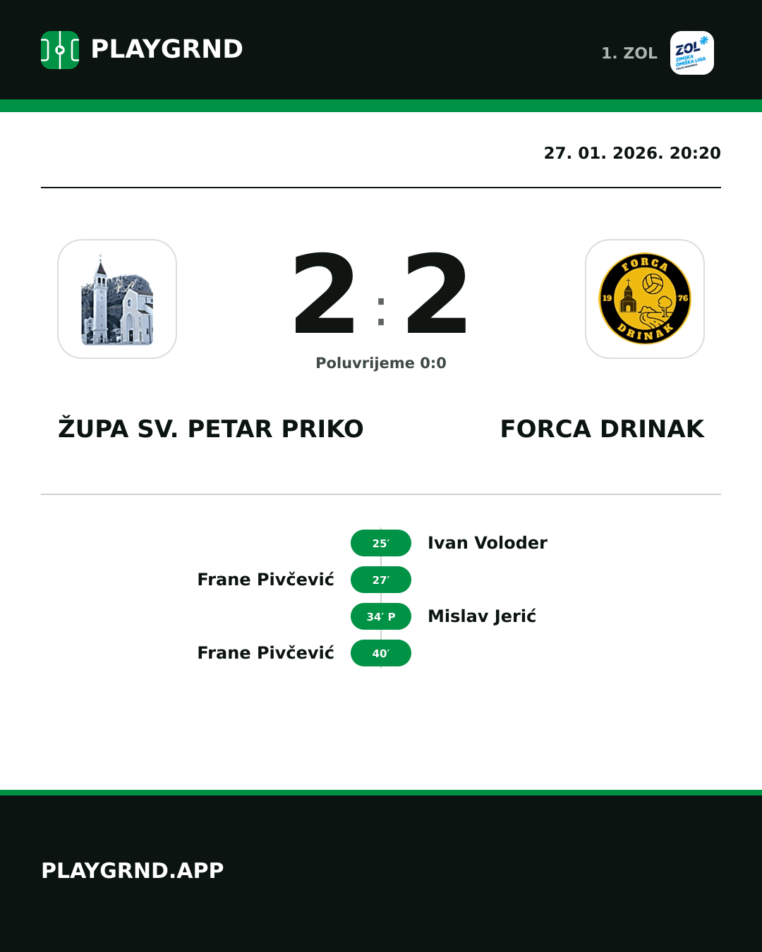 Instagram slika: Župa Sv. Petar Priko 2:2 Forca Drinak