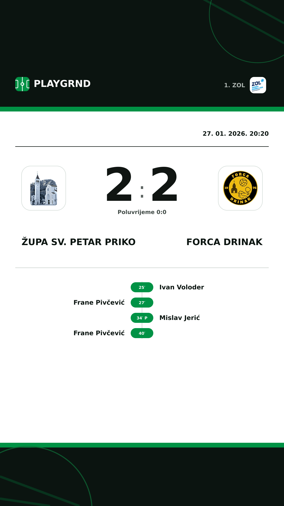 Instagram slika: Župa Sv. Petar Priko 2:2 Forca Drinak
