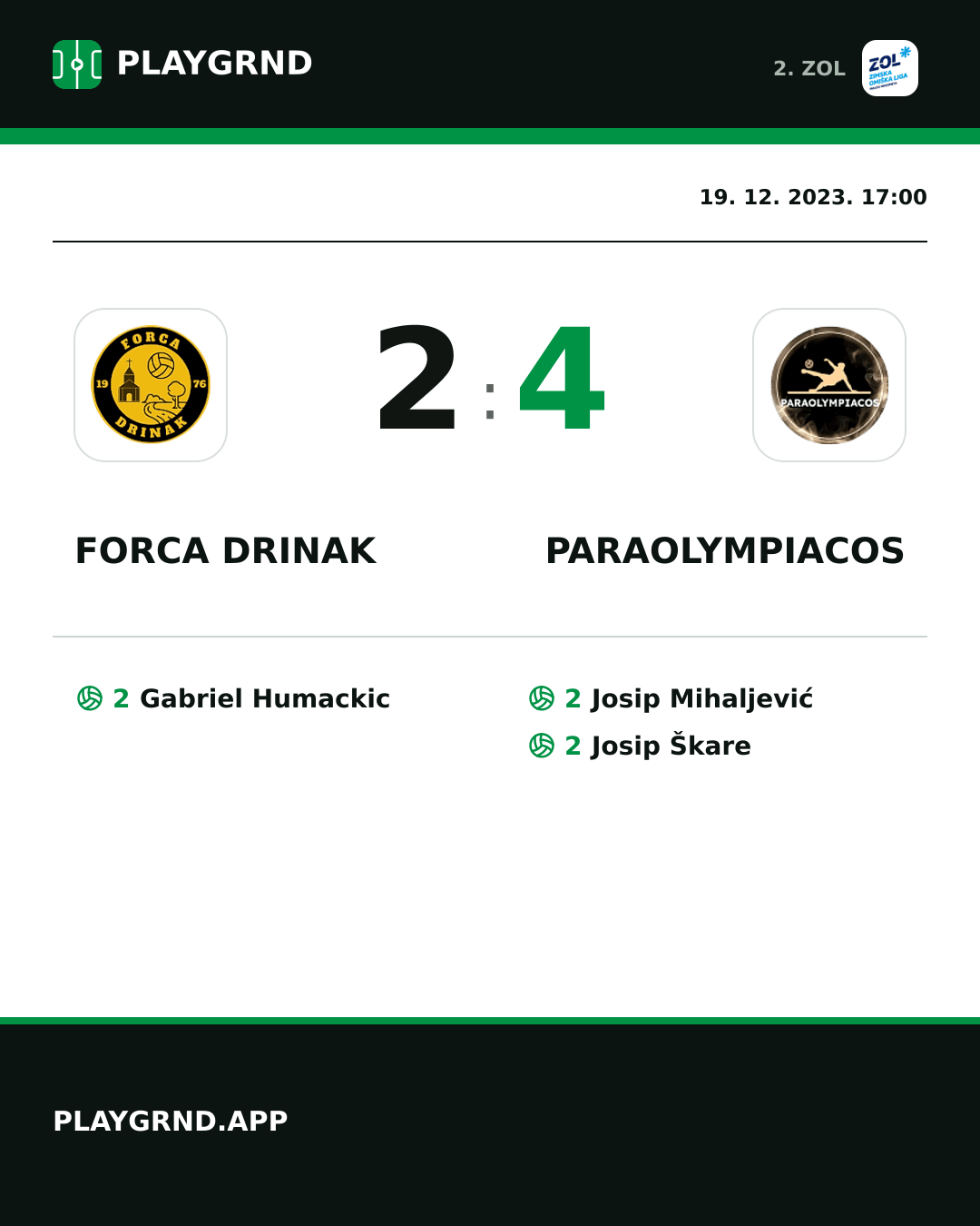 Instagram slika: Forca Drinak 2:4 Paraolympiacos