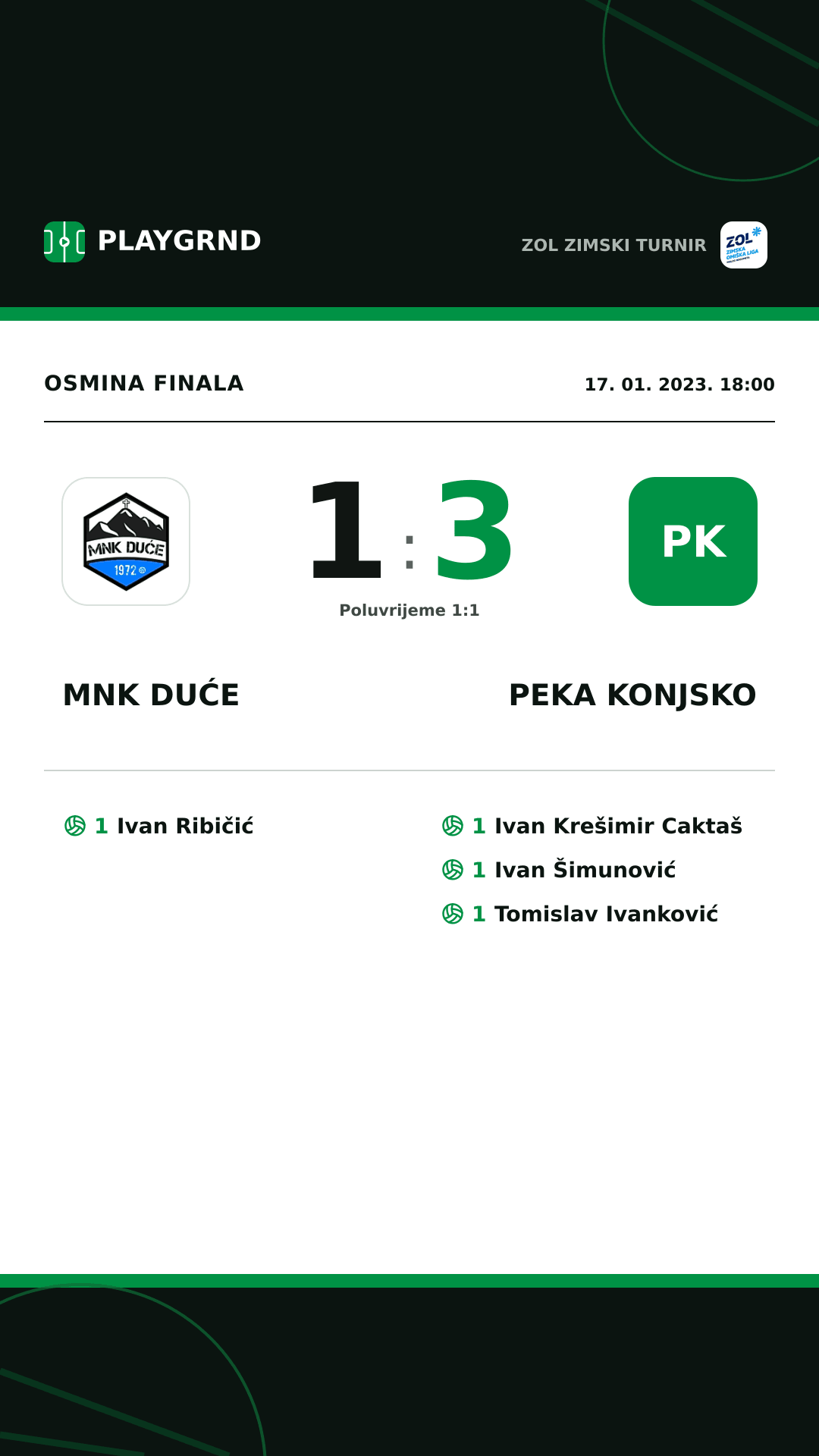 Instagram slika: Mnk Duće 1:3 Peka Konjsko