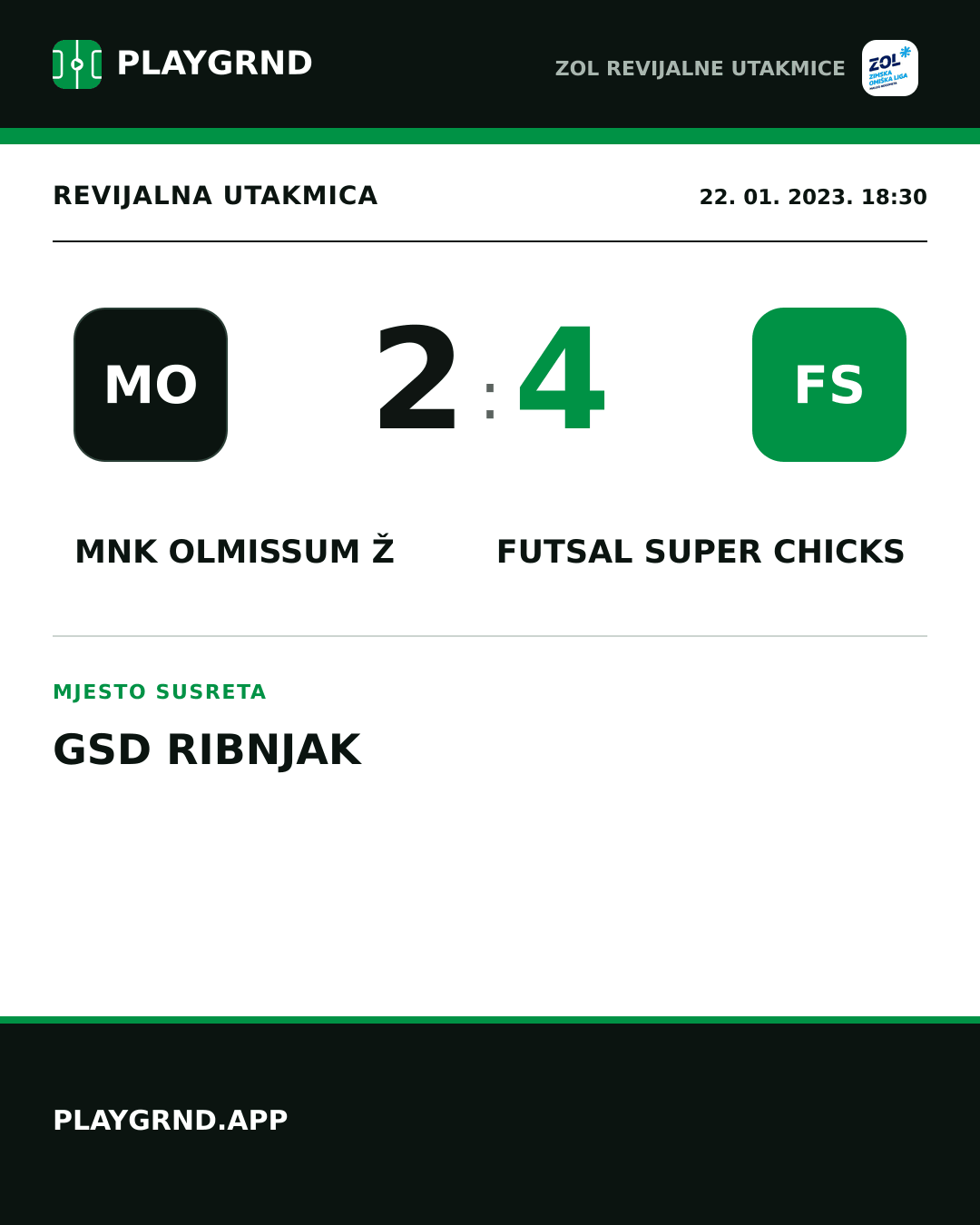 Instagram slika: MNK Olmissum Ž 2:4 Futsal Super Chicks