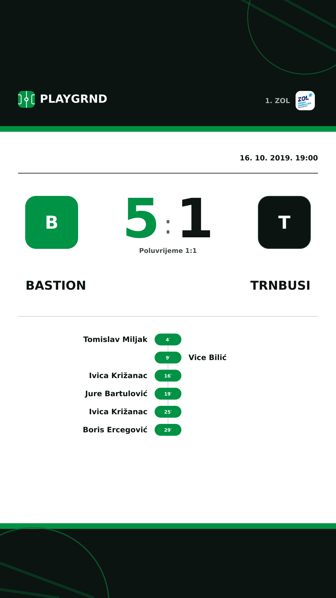 Instagram slika: Bastion 5:1 Trnbusi