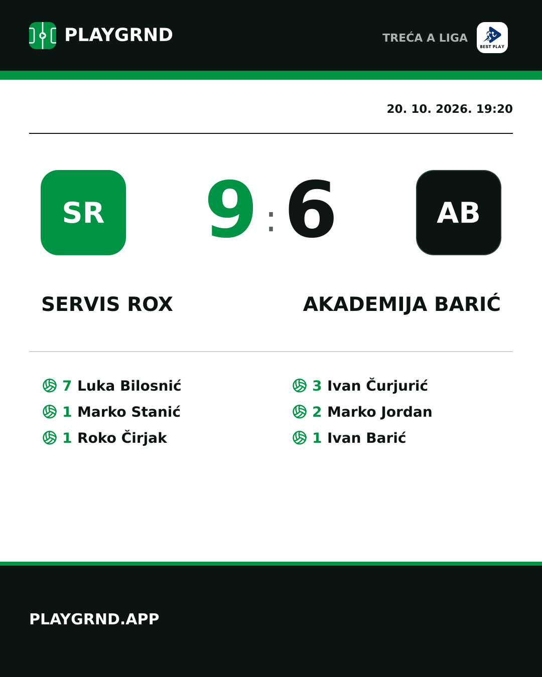 Instagram slika: Servis Rox 9:6 Akademija Barić