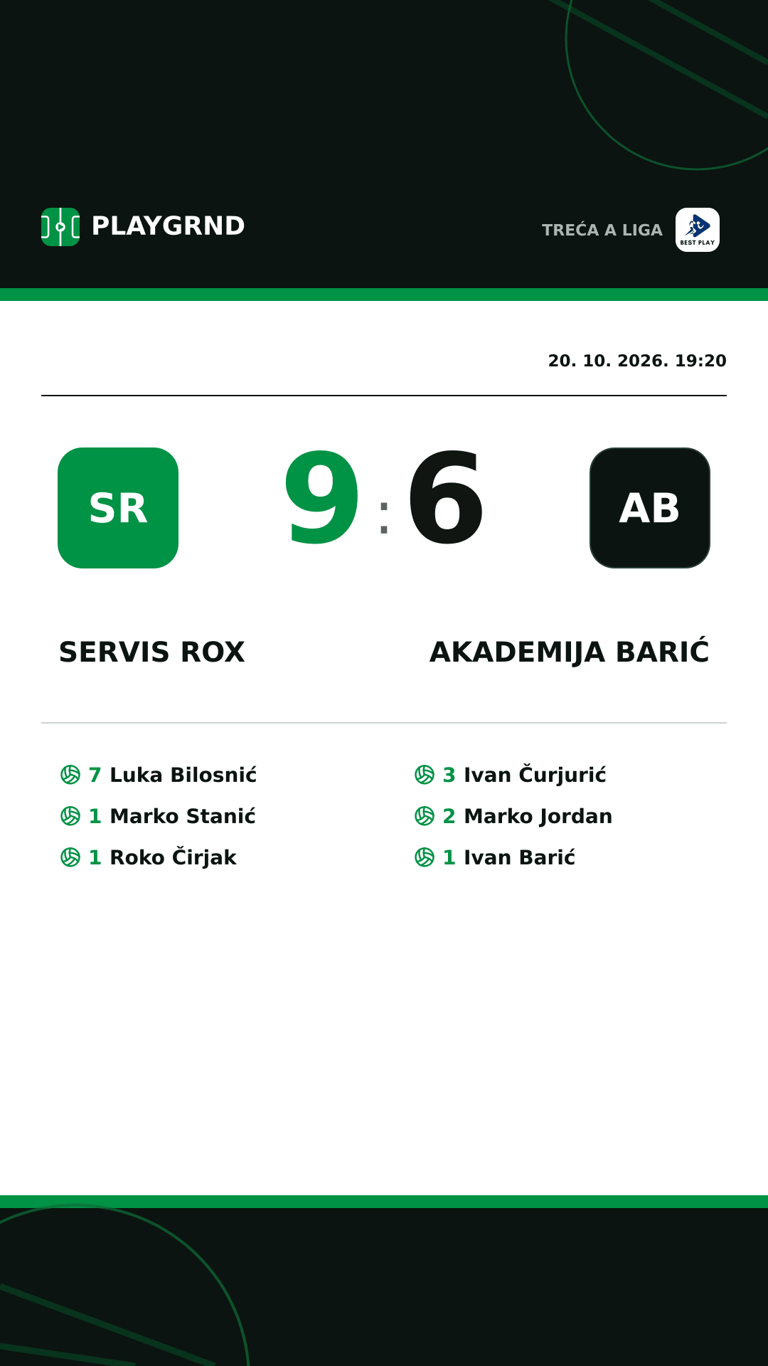 Instagram slika: Servis Rox 9:6 Akademija Barić