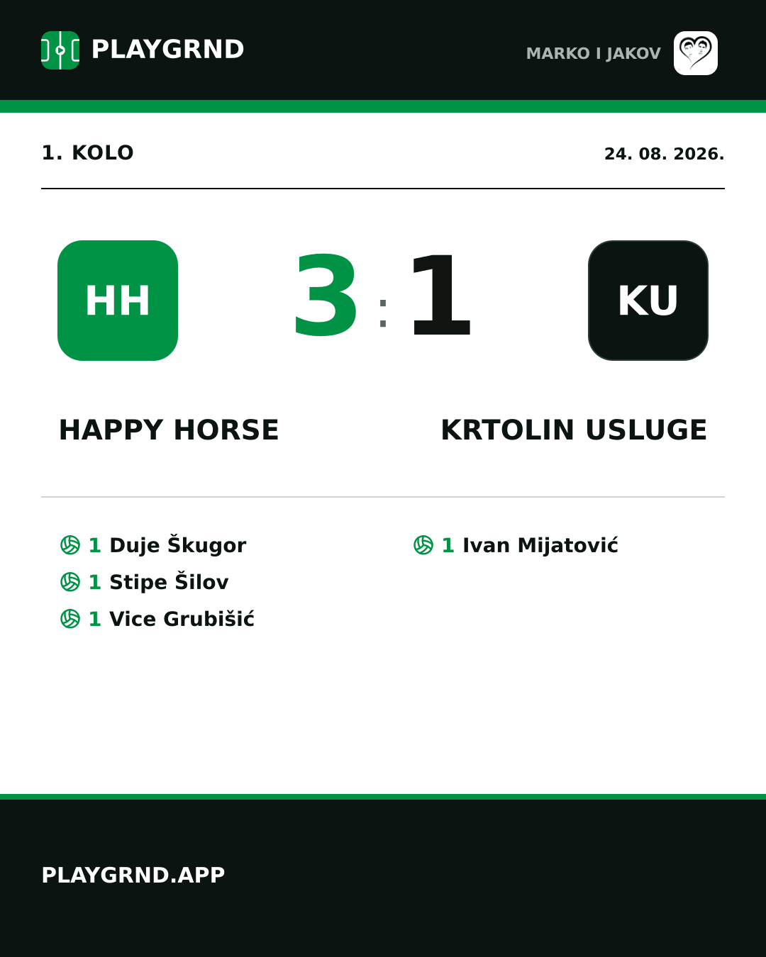 Instagram slika: Happy Horse 3:1 Krtolin usluge