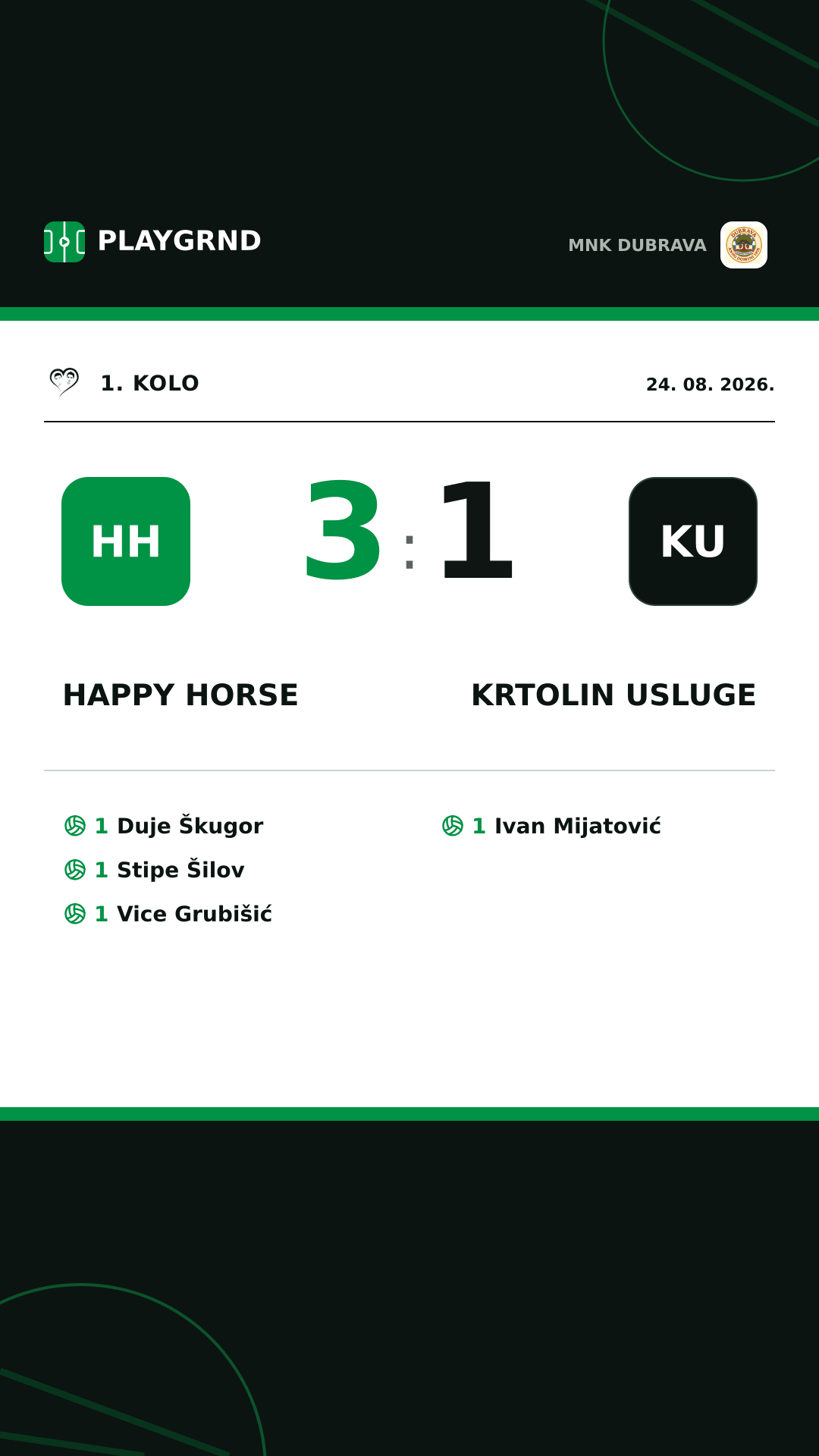 Instagram slika: Happy Horse 3:1 Krtolin usluge