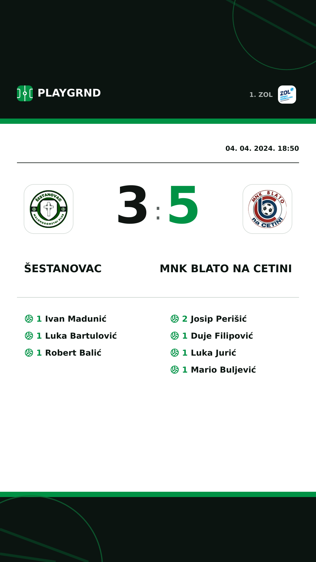 Instagram slika: Šestanovac 3:5 MNK Blato na Cetini