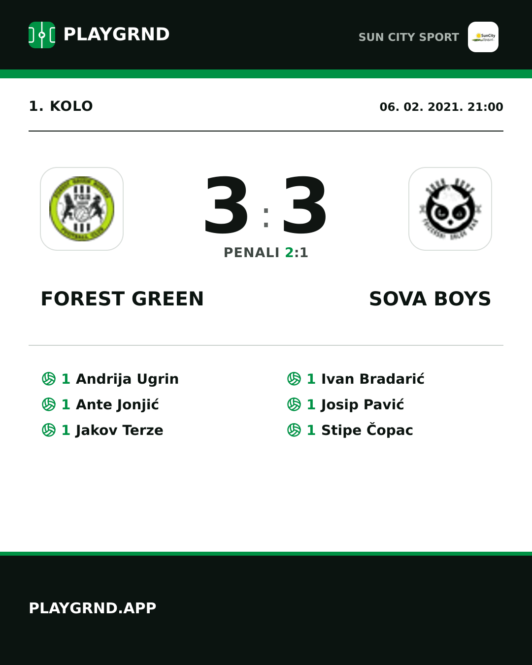 Instagram slika: Forest Green 3:3 Sova Boys