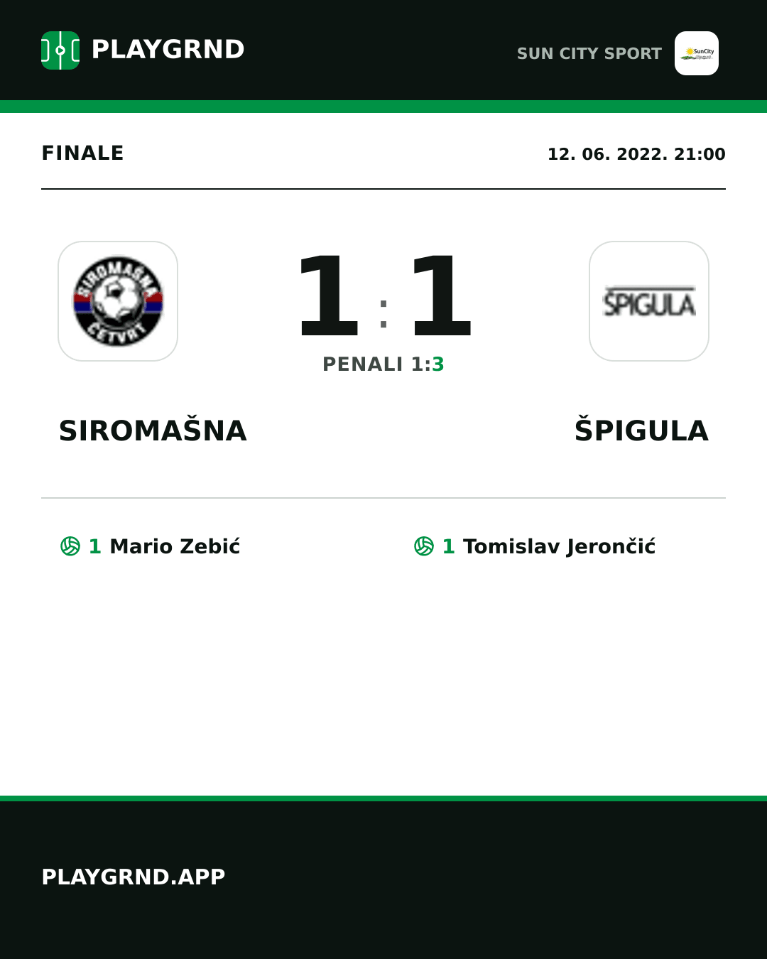Instagram slika: Siromašna 1:1 Špigula