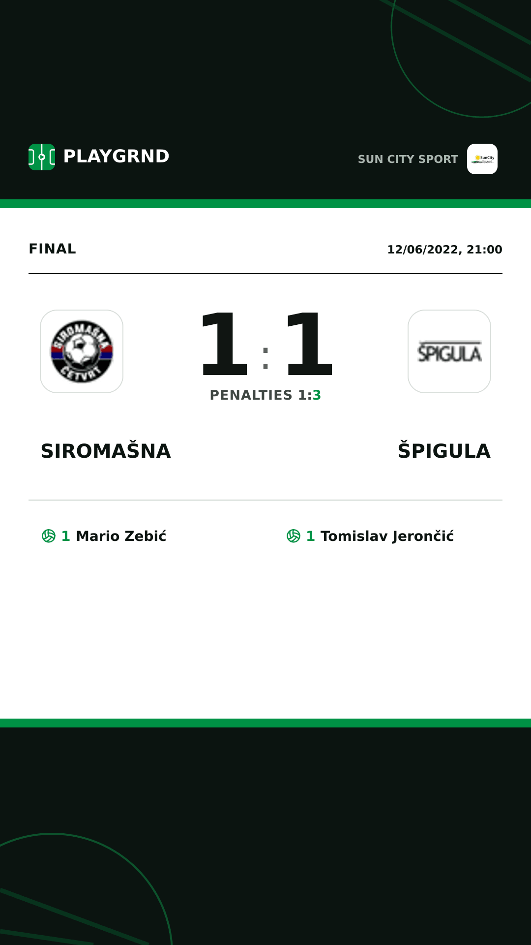 Instagram artwork: Siromašna 1:1 Špigula