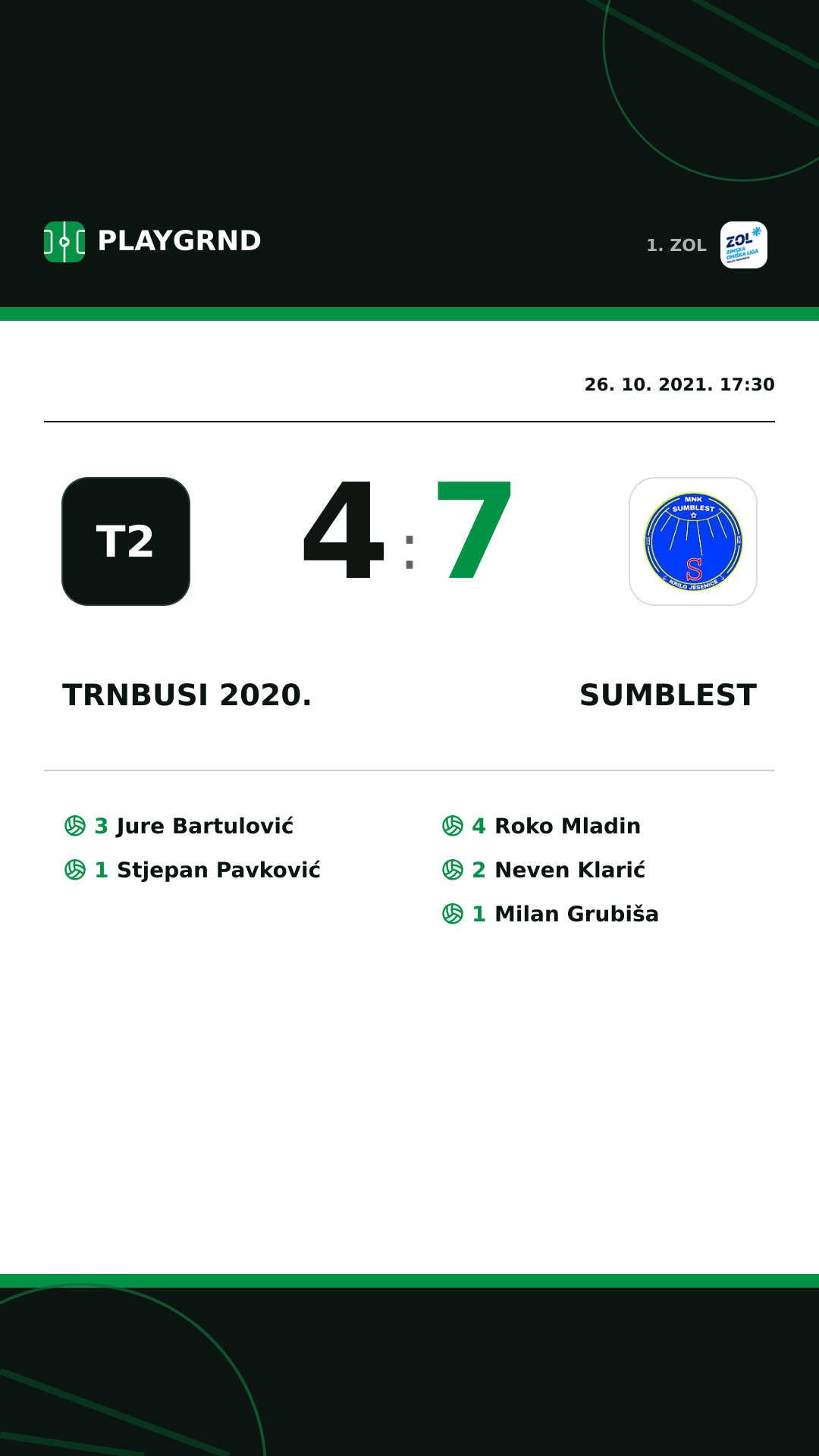 Instagram slika: Trnbusi 2020. 4:7 Sumblest
