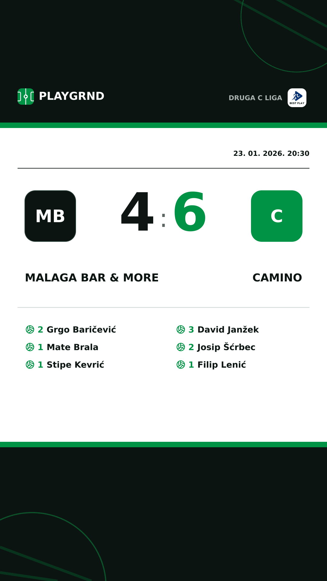 Instagram slika: Malaga Bar & More 4:6 Camino