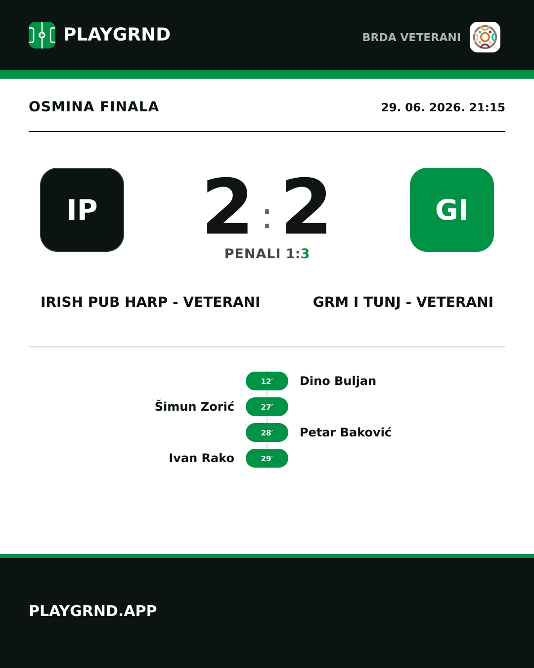 Instagram slika: Irish Pub Harp - Veterani 2:2 Grm i Tunj - Veterani