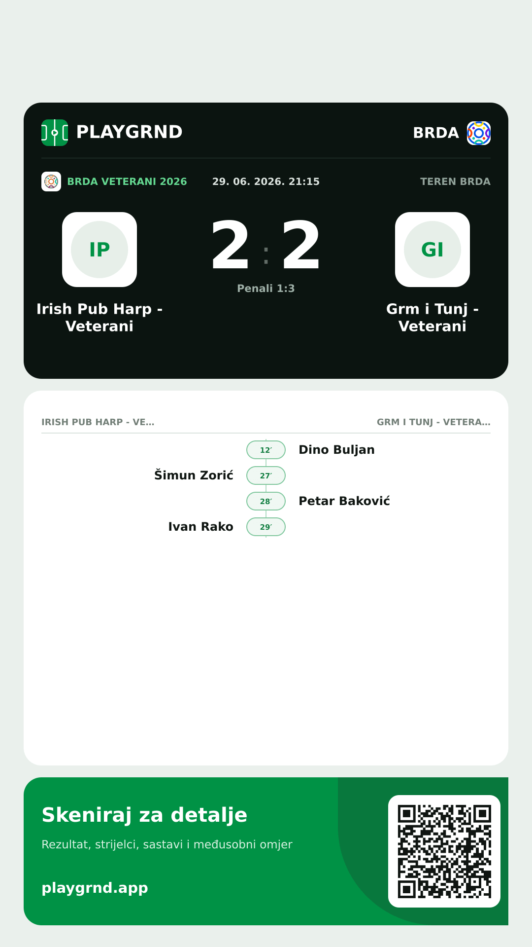 Story image: Irish Pub Harp - Veterani 2:2 Grm i Tunj - Veterani