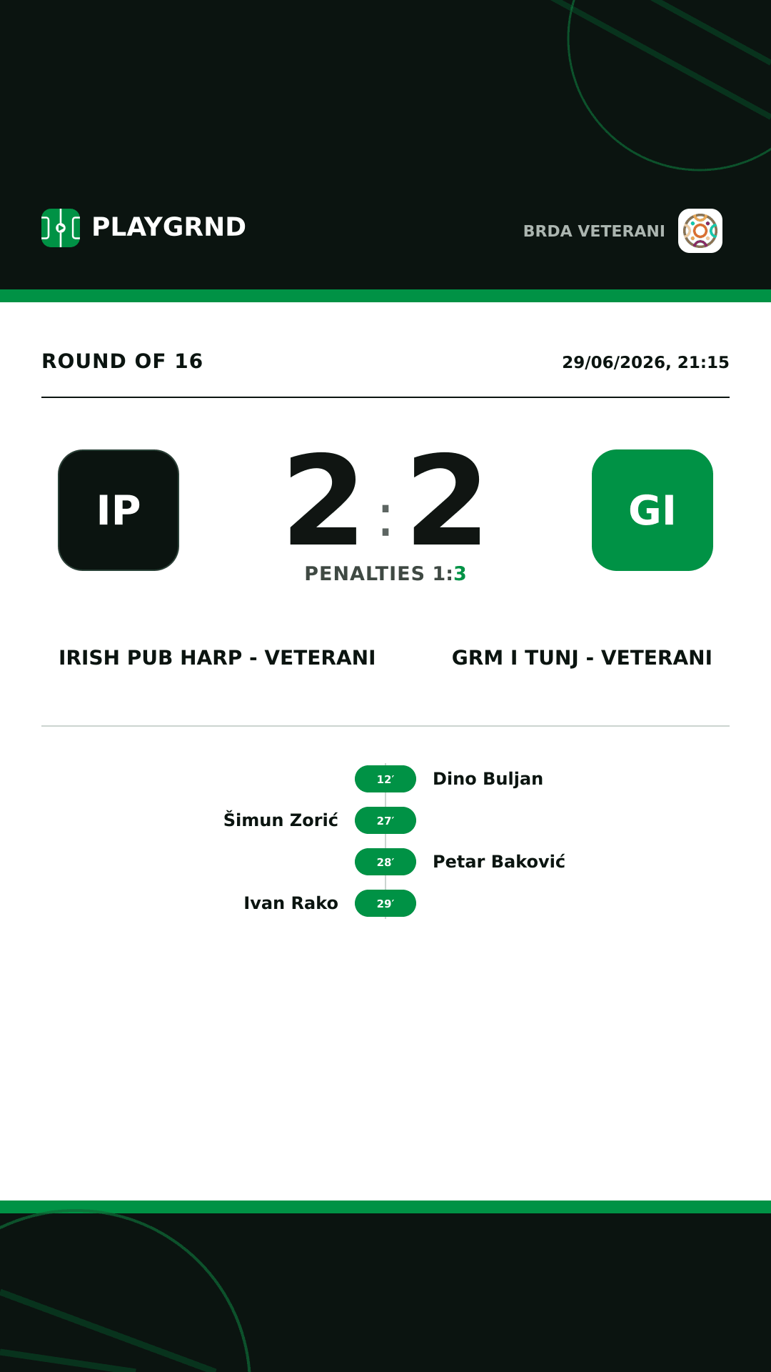 Instagram artwork: Irish Pub Harp - Veterani 2:2 Grm i Tunj - Veterani