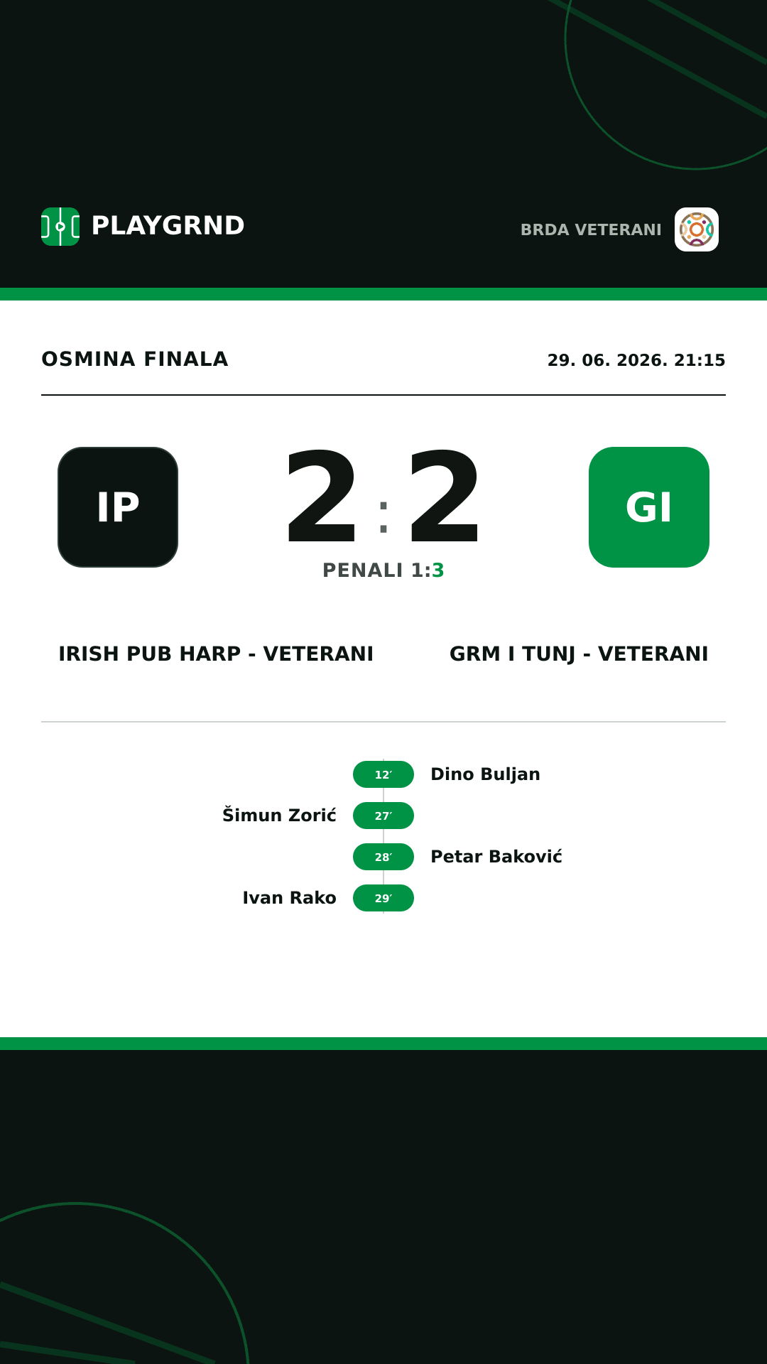Instagram slika: Irish Pub Harp - Veterani 2:2 Grm i Tunj - Veterani