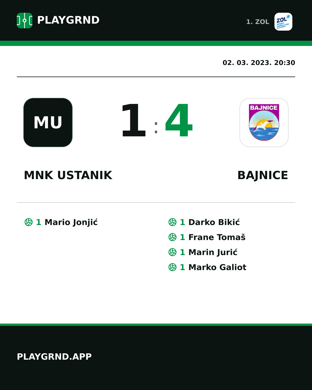 Instagram slika: MNK Ustanik 1:4 Bajnice
