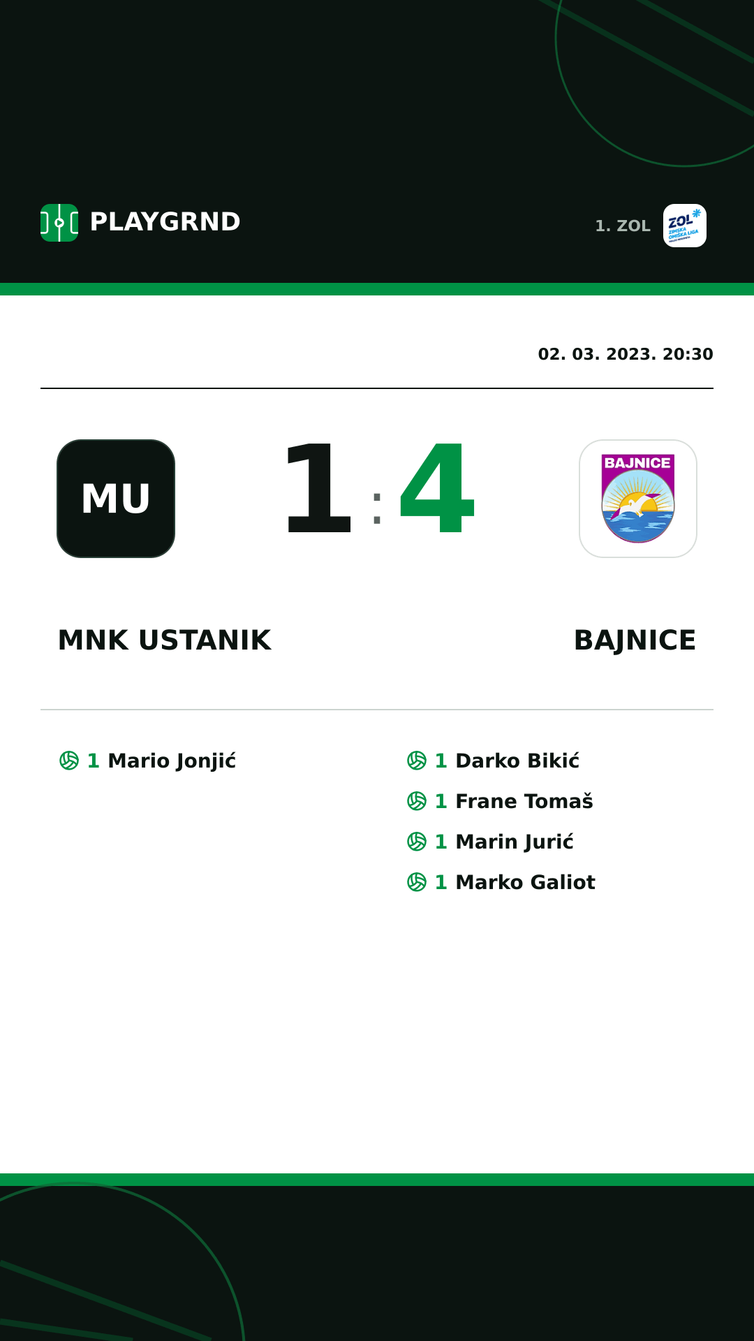 Instagram slika: MNK Ustanik 1:4 Bajnice