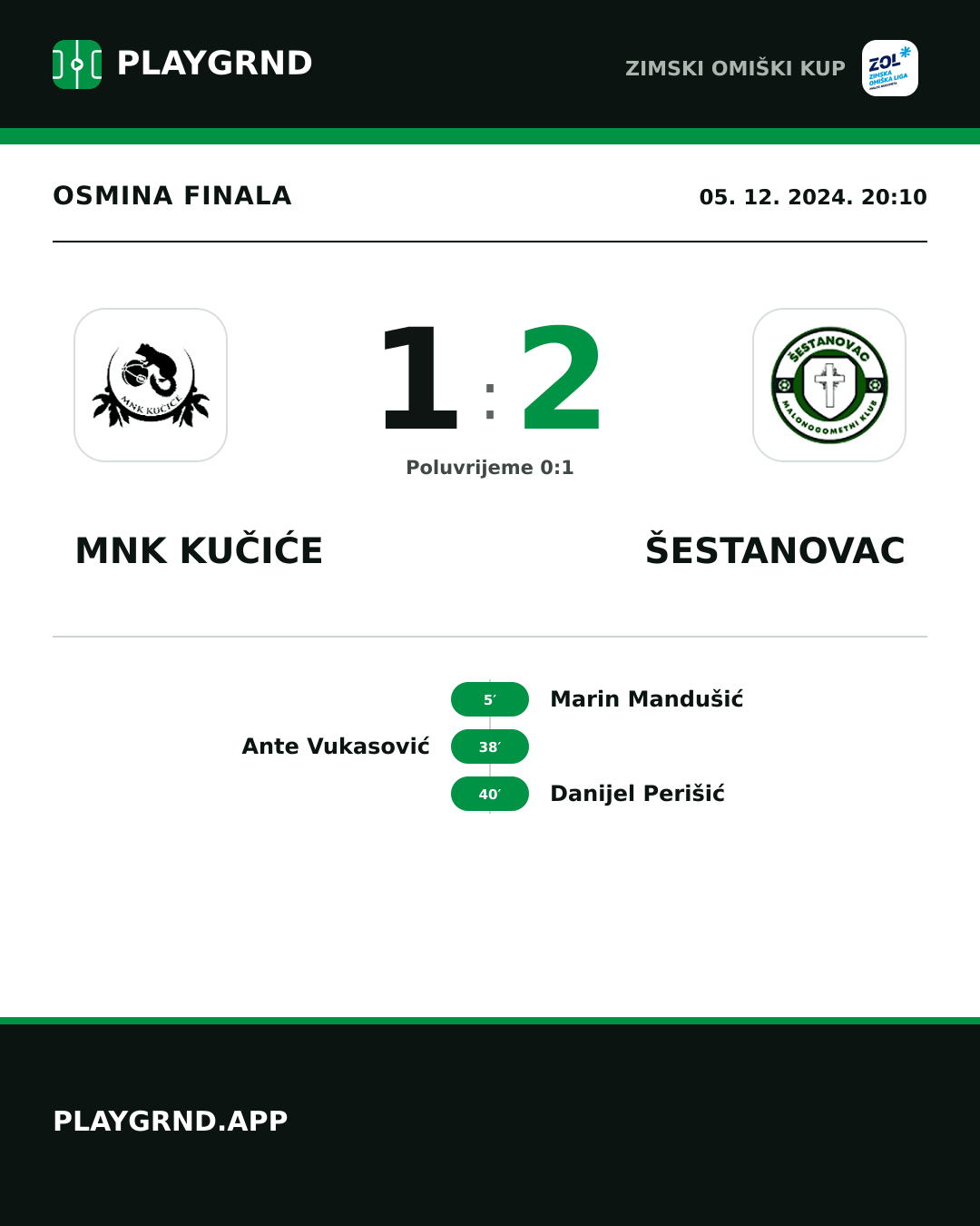 Instagram slika: MNK Kučiće 1:2 Šestanovac