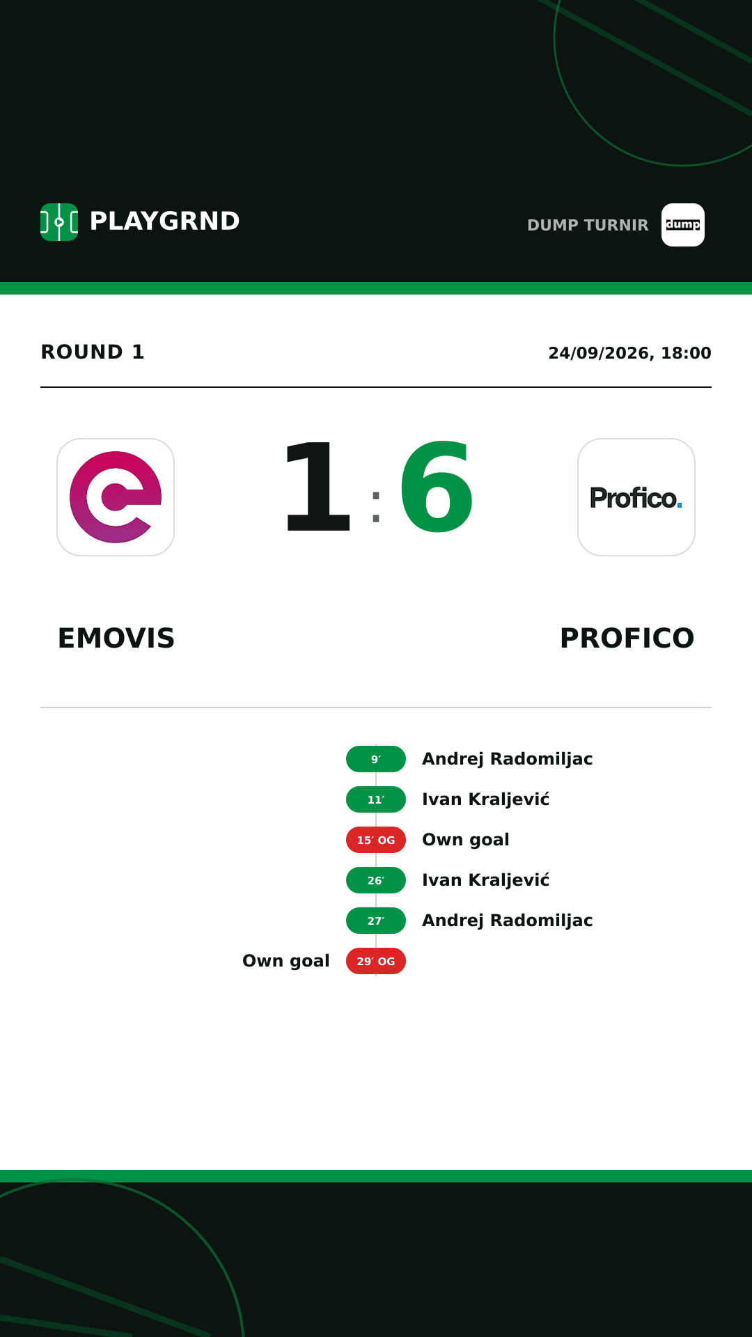 Instagram artwork: Emovis vs Profico