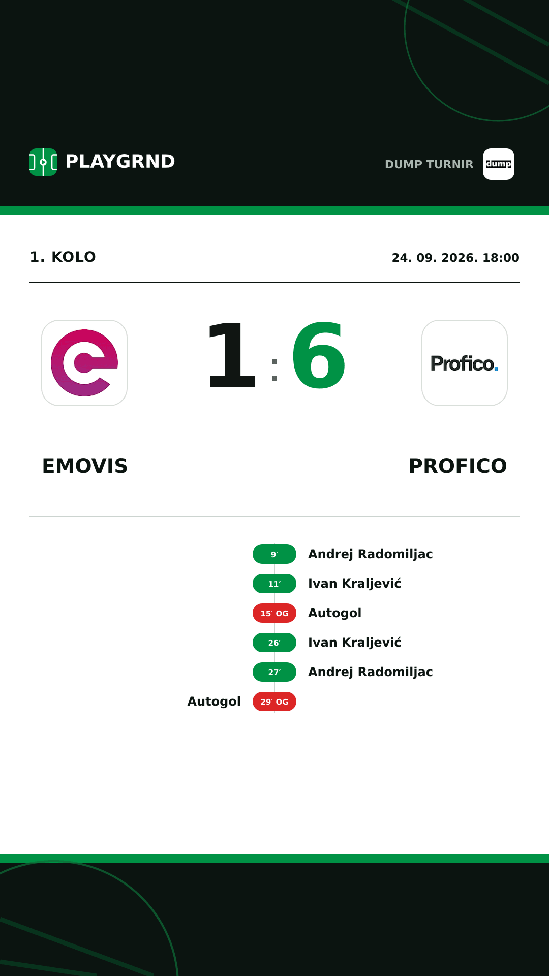 Instagram slika: Emovis vs Profico