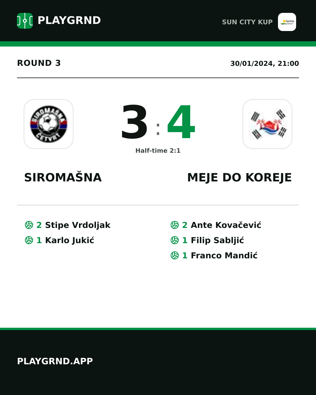 Instagram artwork: Siromašna 3:4 Meje DO Koreje