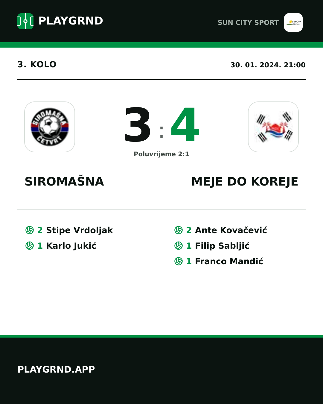 Instagram slika: Siromašna 3:4 Meje DO Koreje