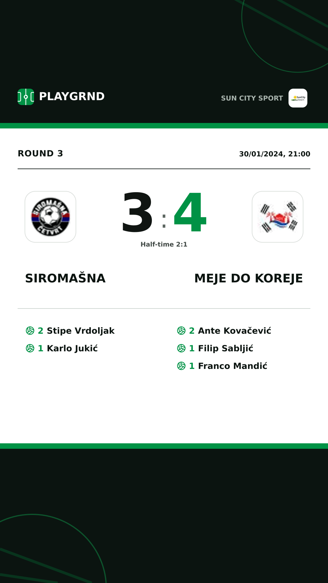 Instagram artwork: Siromašna 3:4 Meje DO Koreje