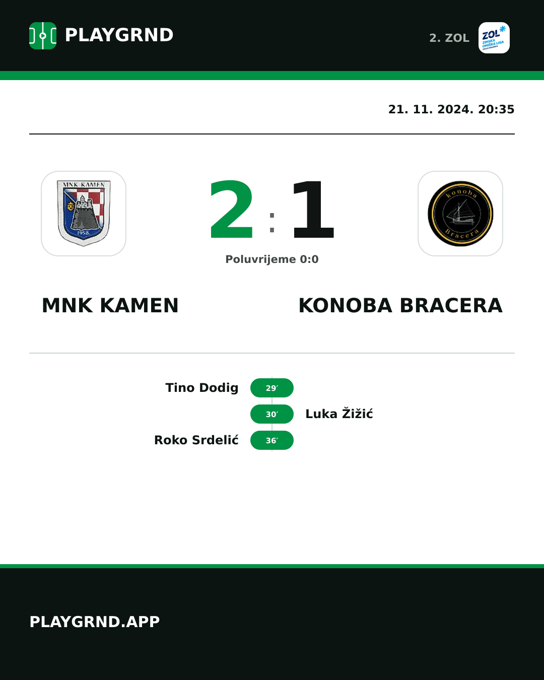 Instagram slika: MNK Kamen 2:1 Konoba Bracera